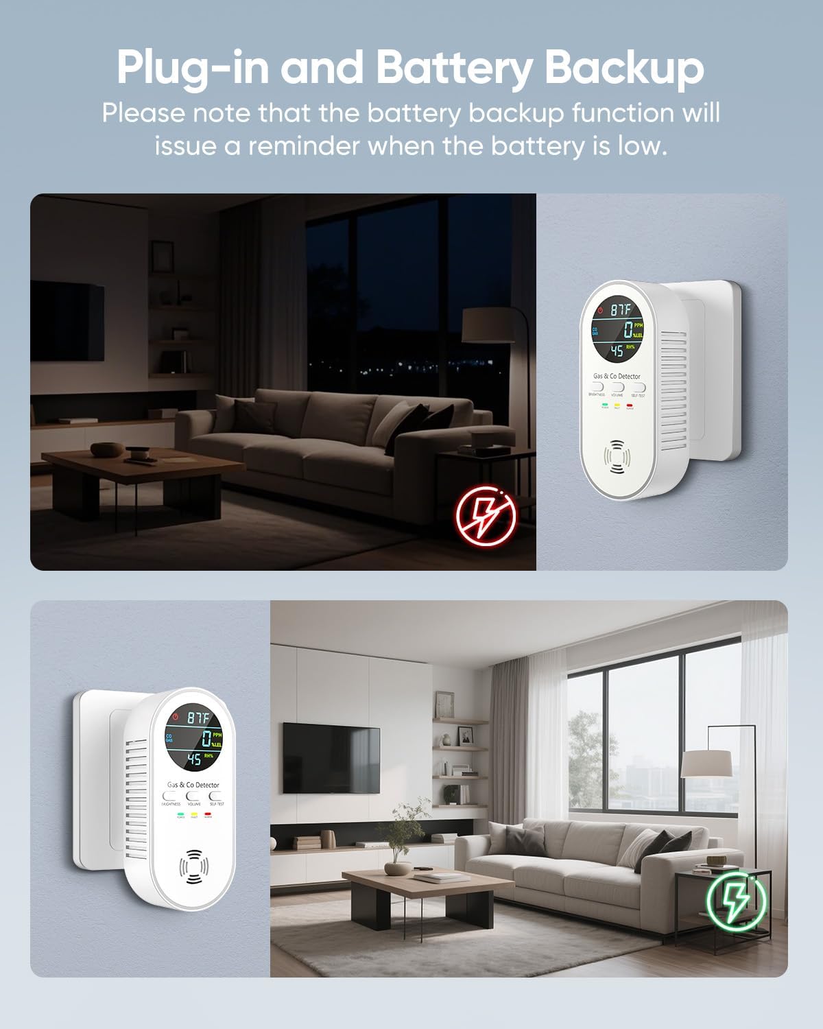5-in-1 Carbon Monoxide Detectors, Natural Gas Leak Detector, Plug-in & Battery Backup Co Detector, HD Digital Display, CO Gas Temp Humidity Sensor, 3-Pcs, White