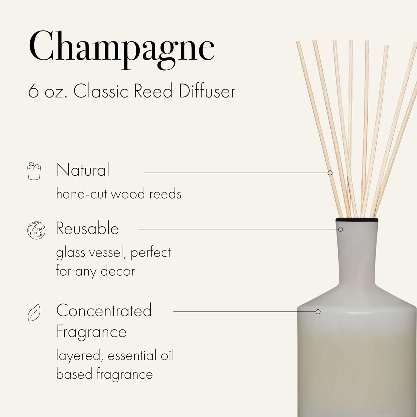 LAFCO New York Classic Reed Diffuser, Champagne - 6 oz - Up to 3 Months Fragrance Life - Reusable, Hand Blown Glass Vessel - Natural Wood Reeds - Made in The USA