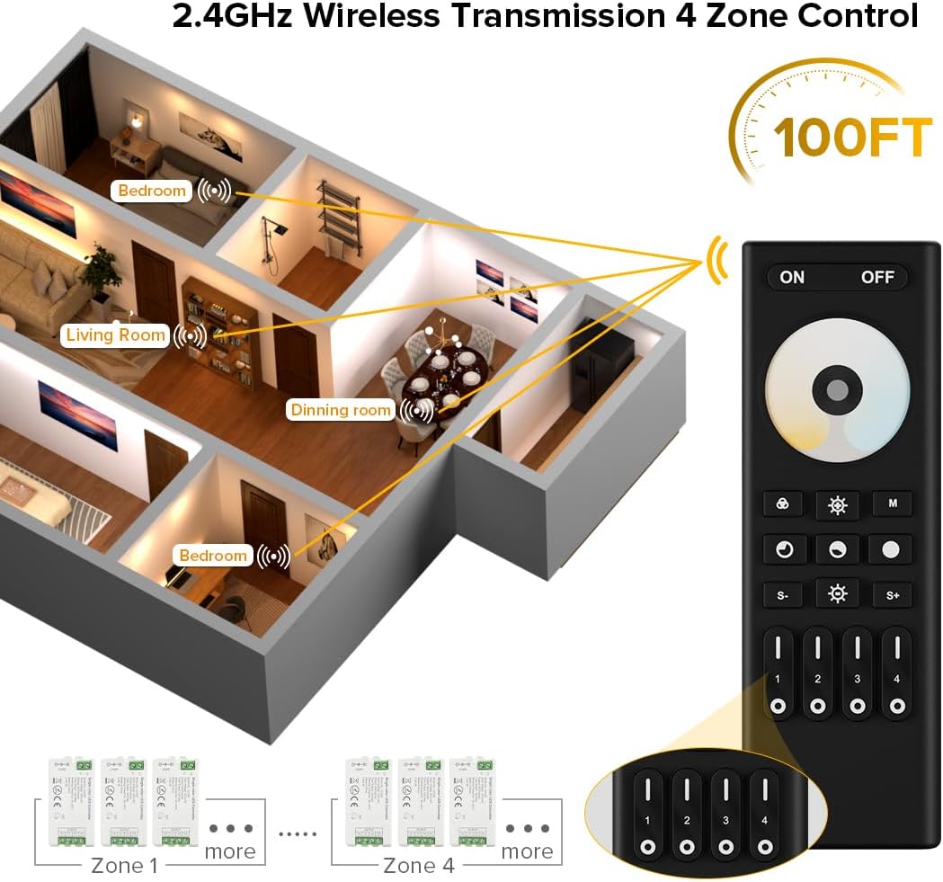 BTF-LIGHTING RF 2.4GHz Wireless Remote RC02RFB &4PCS C02RF Tuya Controller Kit 4 Zone Group Control PWM CCT(+ CW WW) 3pin 5050SMD FCOB COB Dual White LED Strip DC5V DC12V DC24V