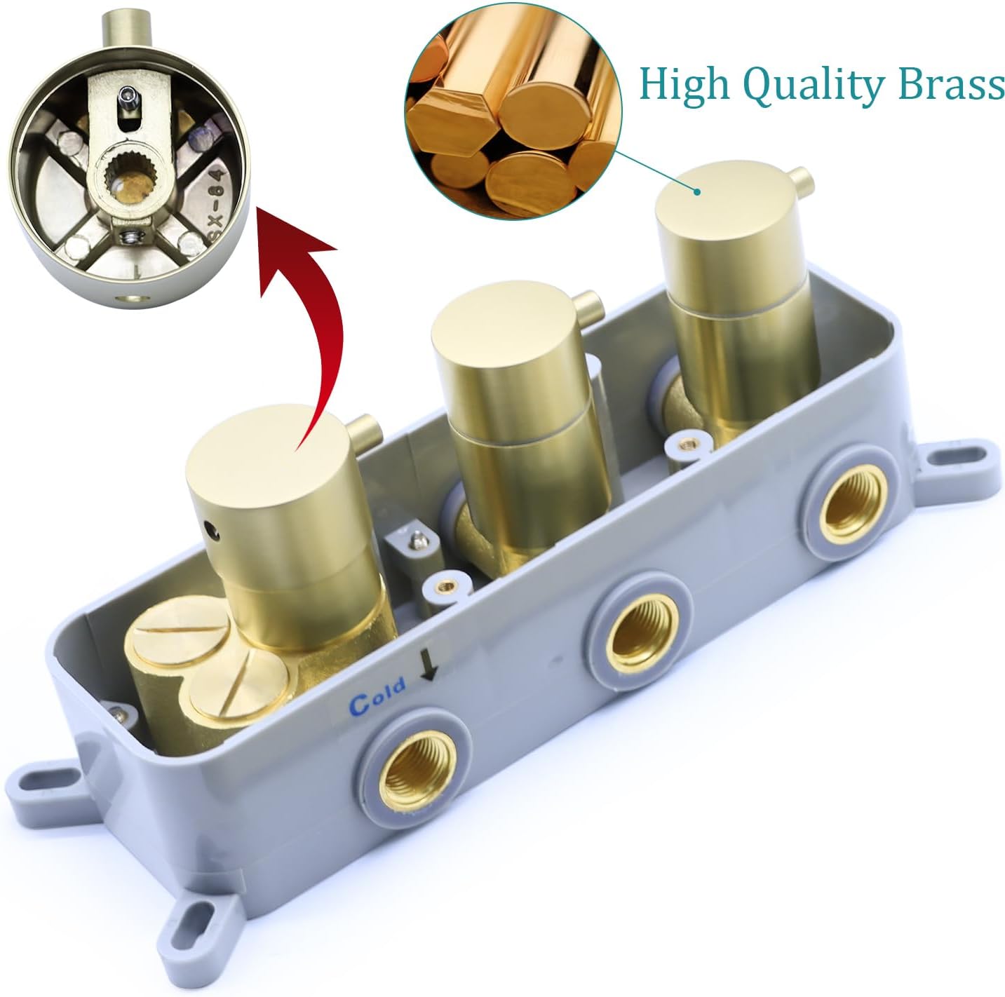 2 Function Shower Thermostatic Brass Valve Volume Control Can Work at the Same Time: 3 Round Knob, Concealed Brass Rough-In Valve (Brushed Gold, 2-Way)