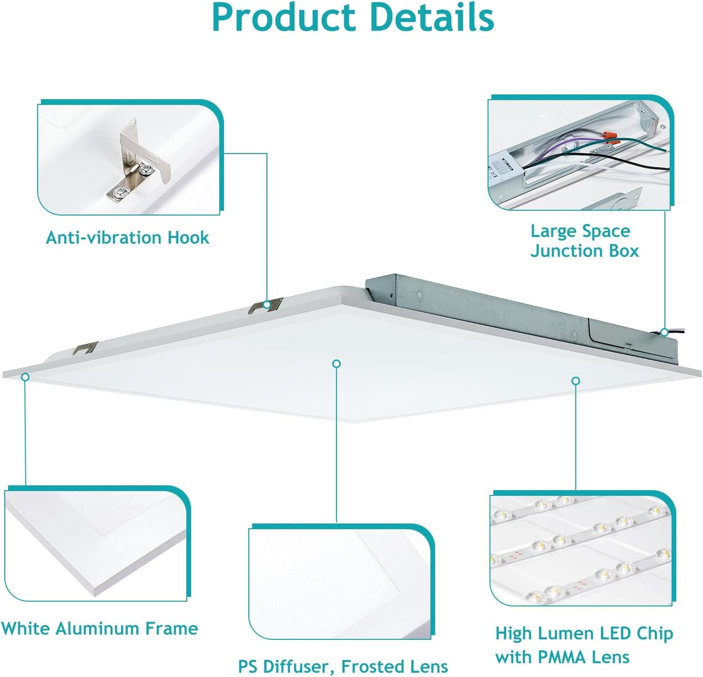 16-Pack 2x2 LED Flat Panel Light Drop Ceiling, 0-10V Dimmable, 3CCT Selectable (5000K 4000K 3000K) & 3 Wattage Switchable (40W 30W 20W), 100-277Vac, ETL & DLC