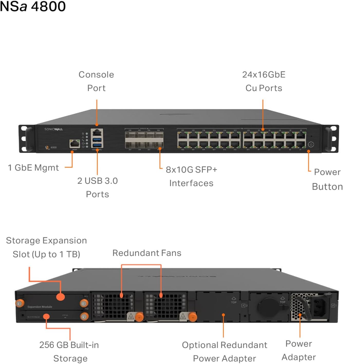 SonicWall NSa4800 - Secure Upgrade - 2-Year Advanced Edition (03-SSC-7034) - Next-Generation Firewall - 6 Gbps Throughput, 3.5 Gbps Threat Prevention, Secure SD-WAN | Zero-Touch Deployment
