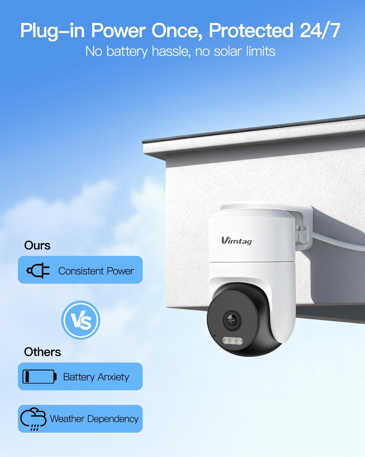 VIMTAG Security Camera Outdoor/Indoor, 2.5K Outside Cameras for Home Security, 360° Pan/Tilt House Surveillance, Motion Tracking, Color Night Vision, 5G/2.4G WiFi, 2-Way Audio, Cloud/SD Card Storage