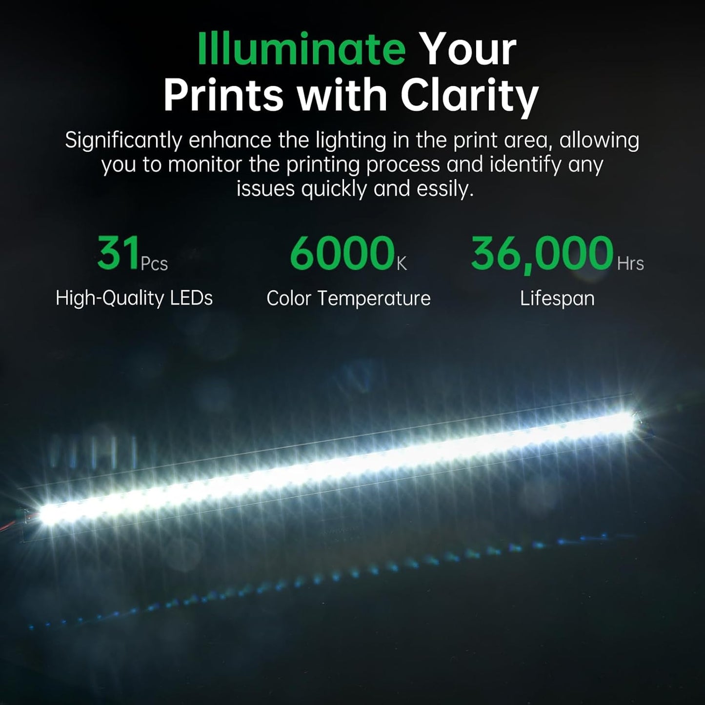 BIQU Panda Lux Compatible with Bambu-Lab P1P/P1S/X1C/X1E LED Light Strip Magnetic Installation 5V 0.3A LED Light Bar