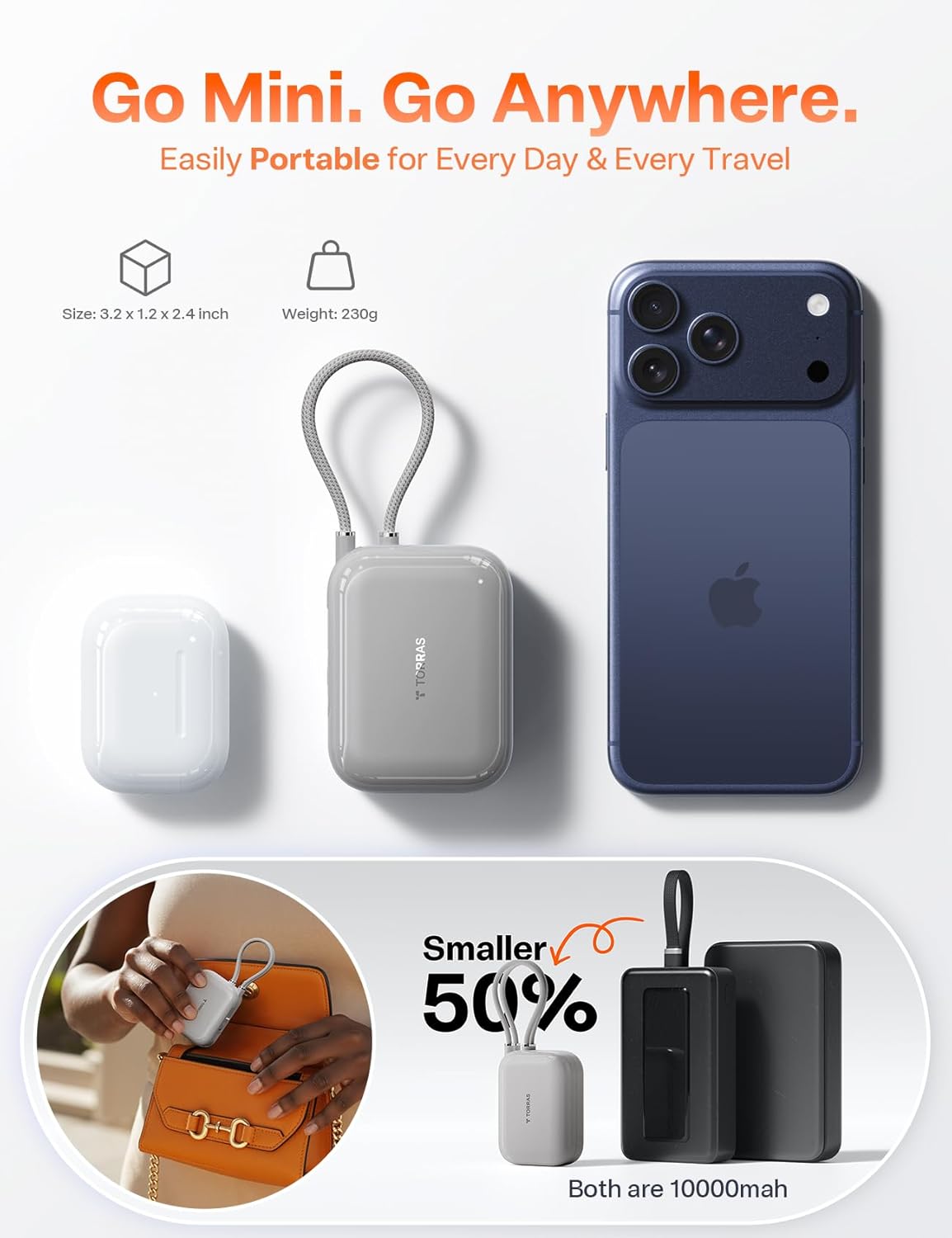 TORRAS EasyGo Portable Charger, 45W Fast Charging 10000mAh Power Bank [Travel & Daily Essentials] Built in Cable USB C, Phone Battery Pack Powerbank for iPhone Air/17/16/15 Series, Samsung, iPad etc