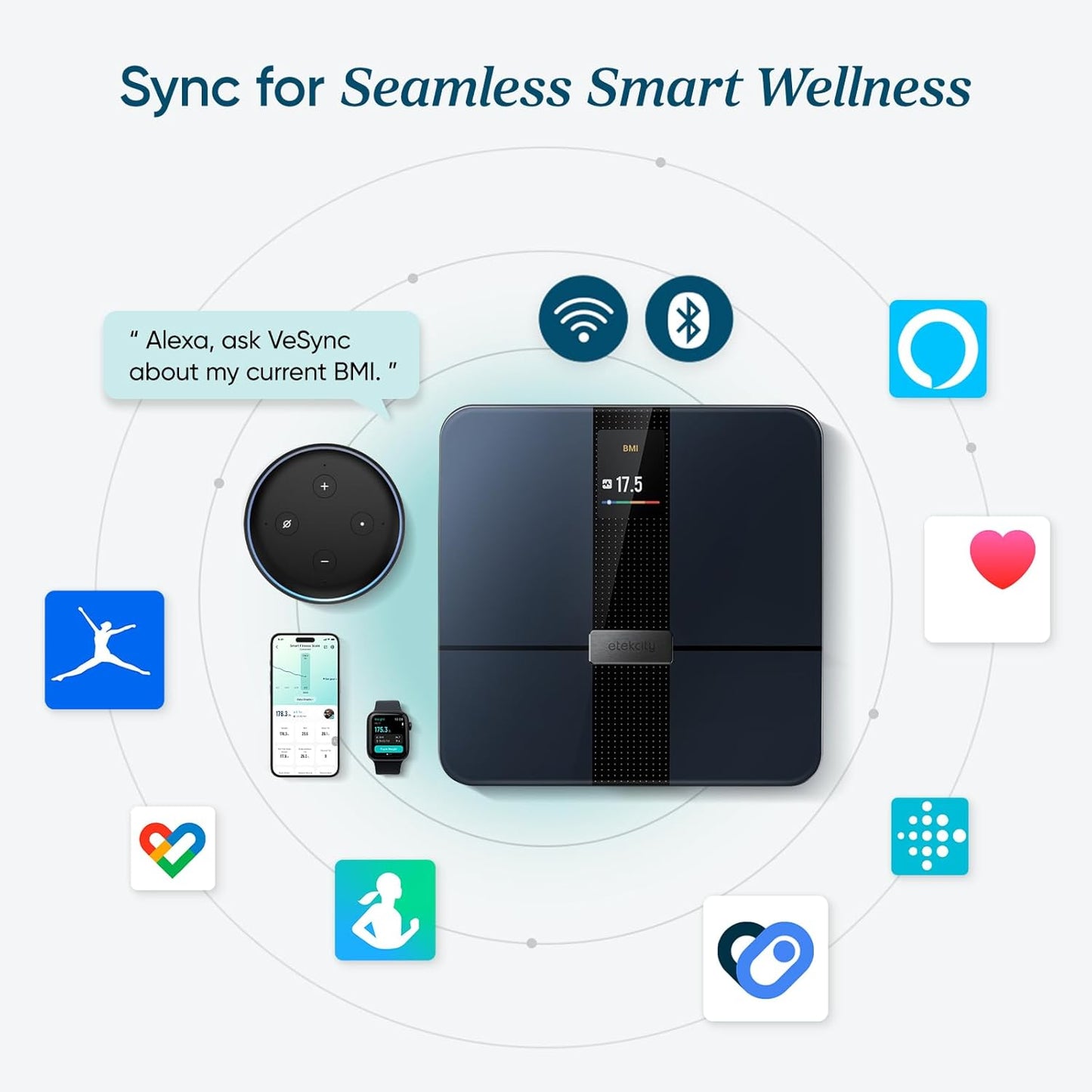 Etekcity FSA&HSA Eligible Smart Scale for Body Weight Fat, Digital Bathroom Weighing Machine for Accurate BMI Muscle Mass Composition, Home Use Apple Health Compatible Fitness Equipment