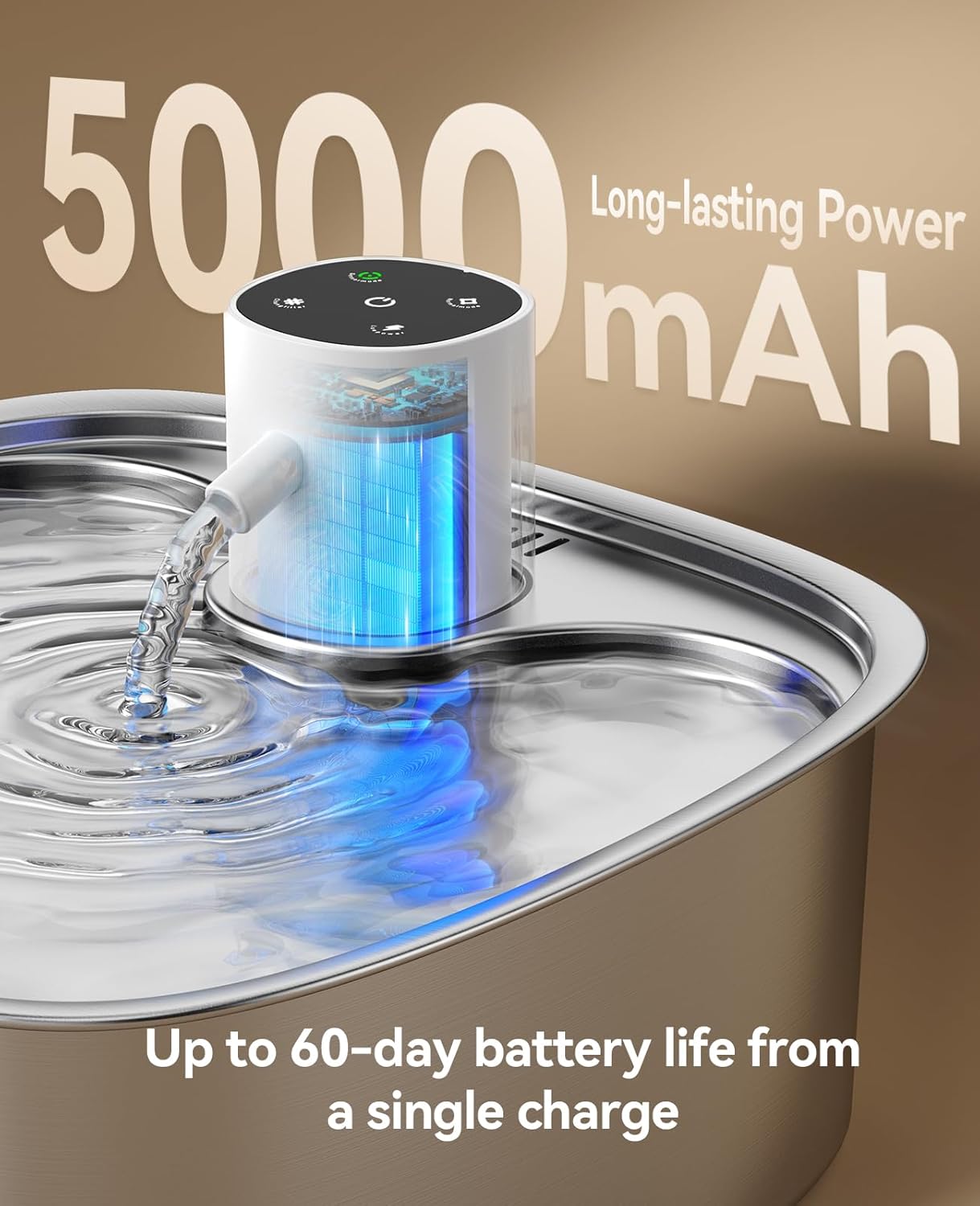 Cordless Dog Water Fountain, 5000mAh Battery Operated Water Fountain for Dogs, Stainless Steel Cat Water Fountain for Multi-Cats & Small-Medium Dogs, 8L Automatic Pet Water Fountain, Easy to Clean