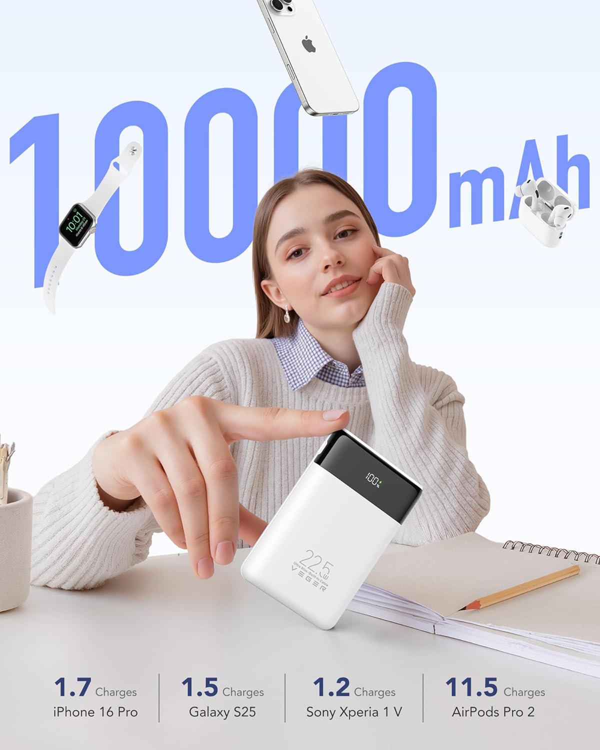 VEGER Portable Charger with Built in Cables, Slim 10000mAh PD 22.5W Fast Charging USB C Power Bank, 4 Outputs 3 Inputs Battery Pack Compatible with iPhone 16 15 14 13 Samsung iPad - Travel Essential