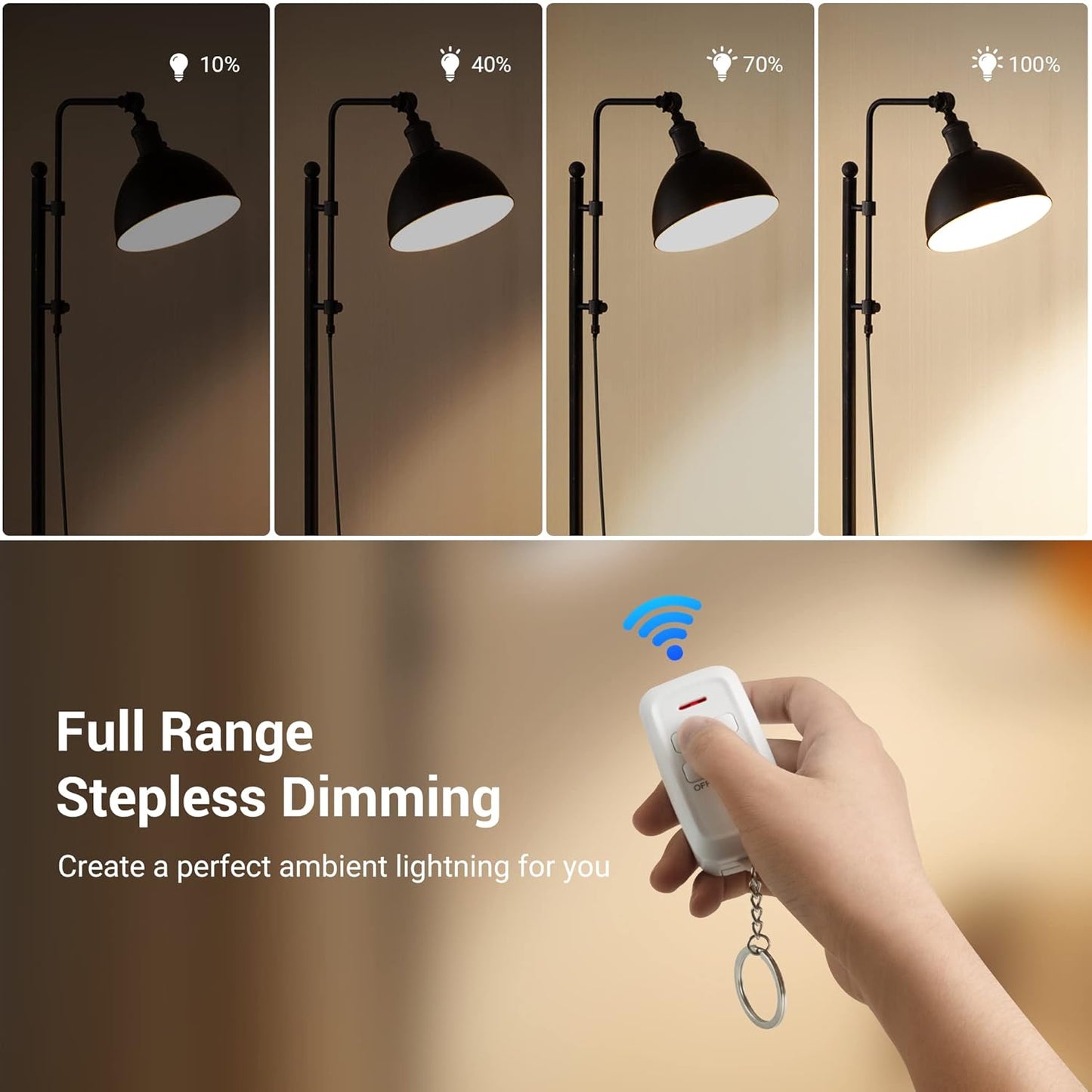 DEWENWILS Plug-in Lamp Dimmer Switch, Wireless Remote Dimmer Plug for Floor Lamps, Table Lamps, String Lights, 100FT Range, Compatible with Dimmable LED/Tungsten Bulbs