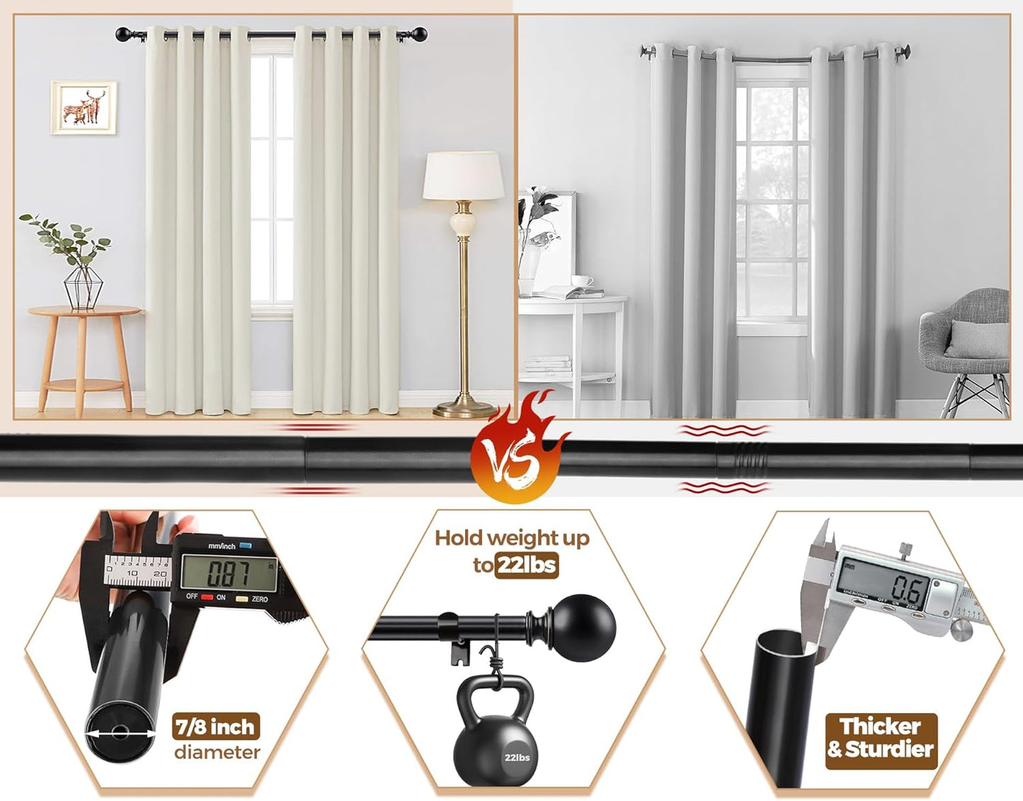 KAMANINA 2 Pack Curtain Rods 32 to 58 Inch (2.6-4.8ft), 7/8 Inch Single Heavy Duty Curtain Rods for Windows Adjustable Decorative Drapery Rod with Round Finials, Black