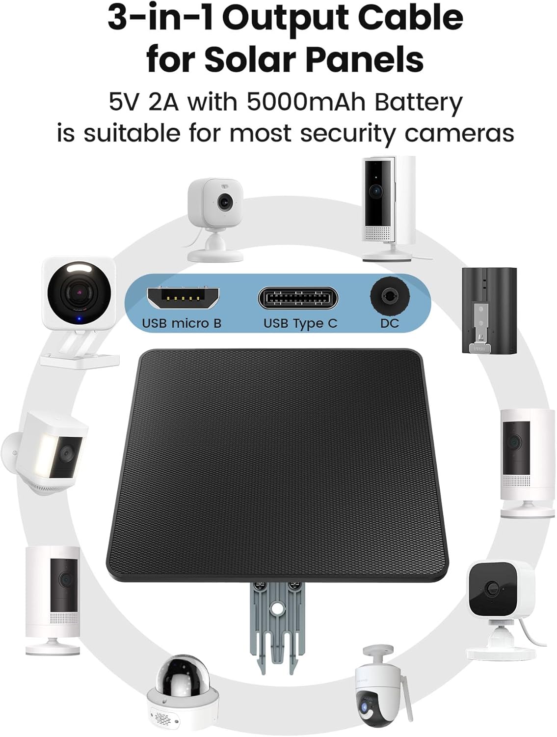 KJK 6W Solar Panel for Ring Camera, Trail Camera Solar Panel Charger with 5000mAh Battery for Game Camera and Security Camera,IP65 Waterproof, 360°Adjustable Bracket, Hunting Essentials