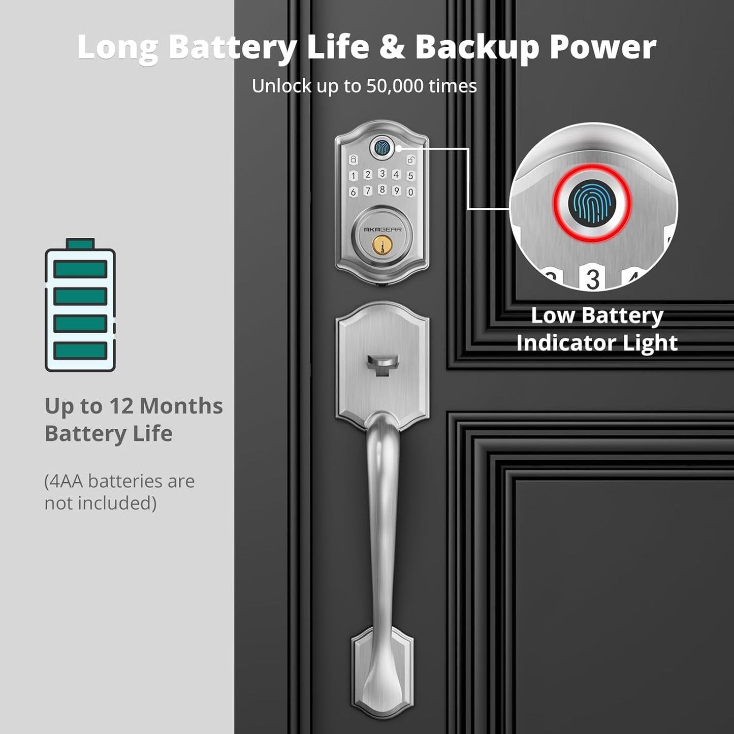 DS10 Keyless Entry Door Lock with Handle Set - Fingerprint Door Locks, Electronic Keypad Deadbolt, Smart Locks for Front Door, Auto-Lock & One Touch Locking, Easy Installation - Satin Nickel