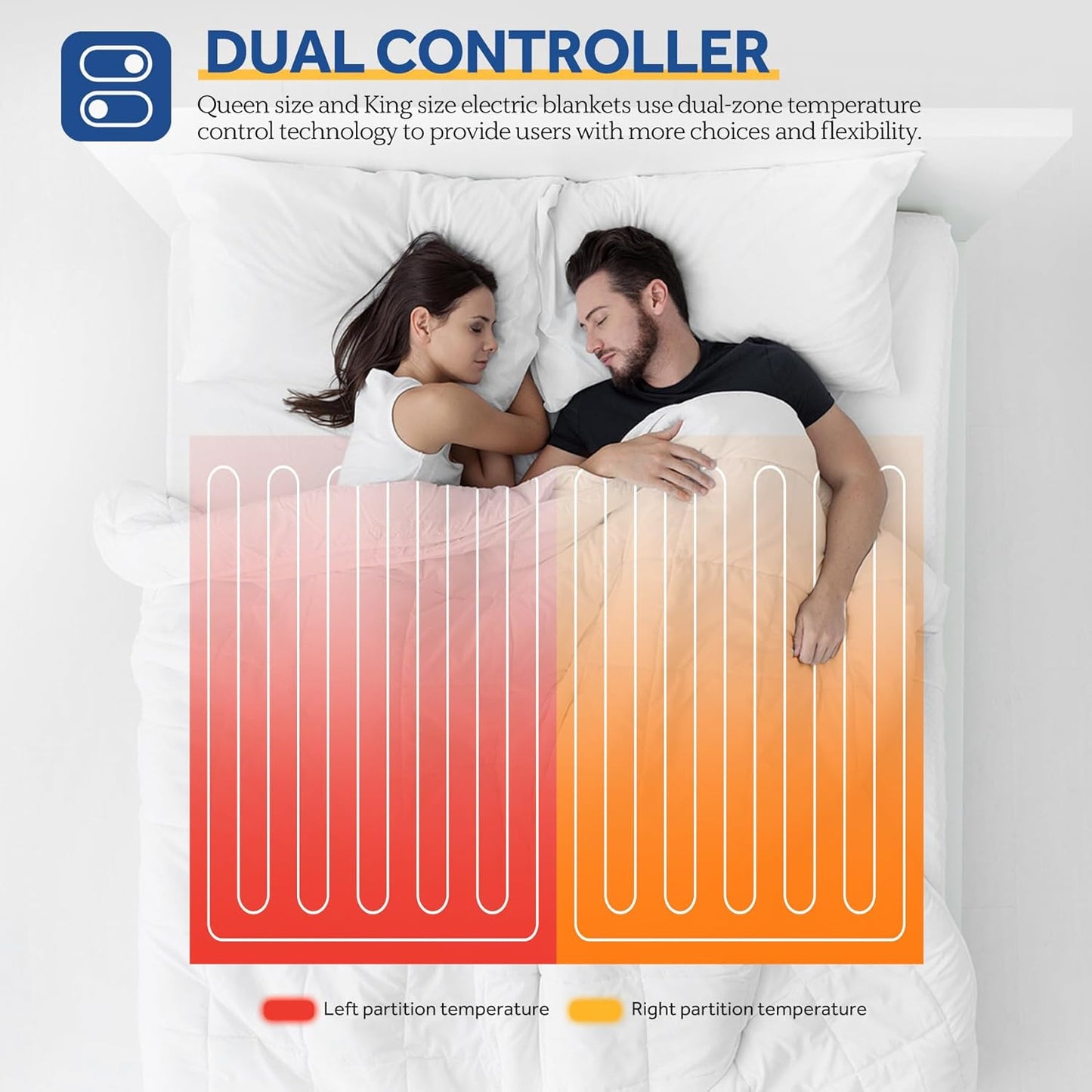 Sealy Electric Blanket Queen Size, Dual Control Soft Sherpa Heated Blanket with 10 Heating Levels & 1 to 12 Hours Auto-Off Settings Over-Heated Protection 84"x90" Machine Washable, Rust Red