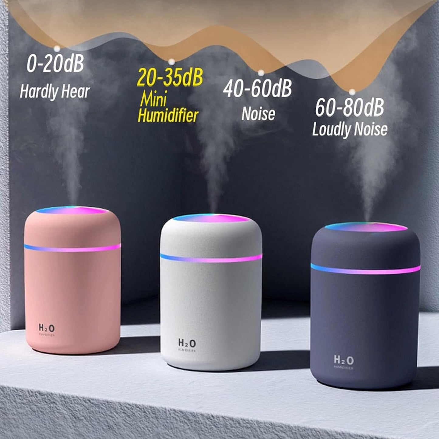 Portable Mini Humidifier, Colorful, Cool Mist, USB Powered. Perfect for Bedroom, Office & Car (300ml, Gray)