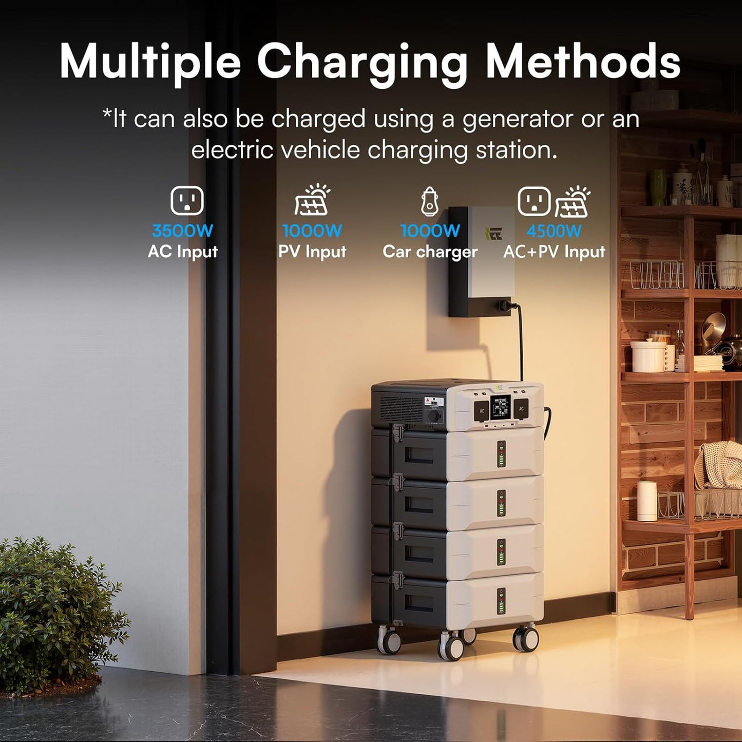 IEE 5120Wh Power Station with 2x400W Portable Panel, 120/240V 5000W AC Output(9000W Peak), Lifepo4 Home Battery Backup Expandable to 10kWh, Solar Generator for Home Use, Emergency, Camping, RV