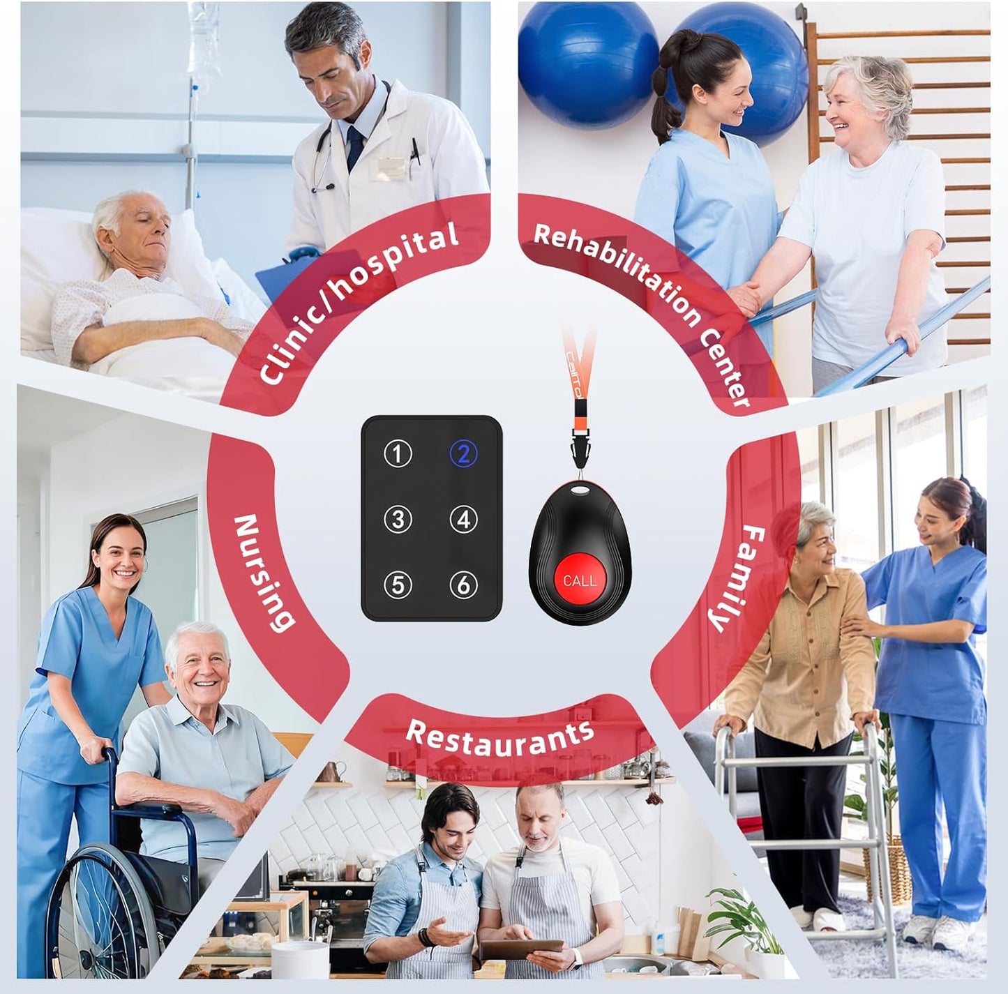 CallToU Wireless Call Button Caregiver Pager Nurse Call System for Elderly/Patients at Home/Hospital with Voice Announcements and LED Number Display (6 Waterproof Call Button & 2 Receiver)