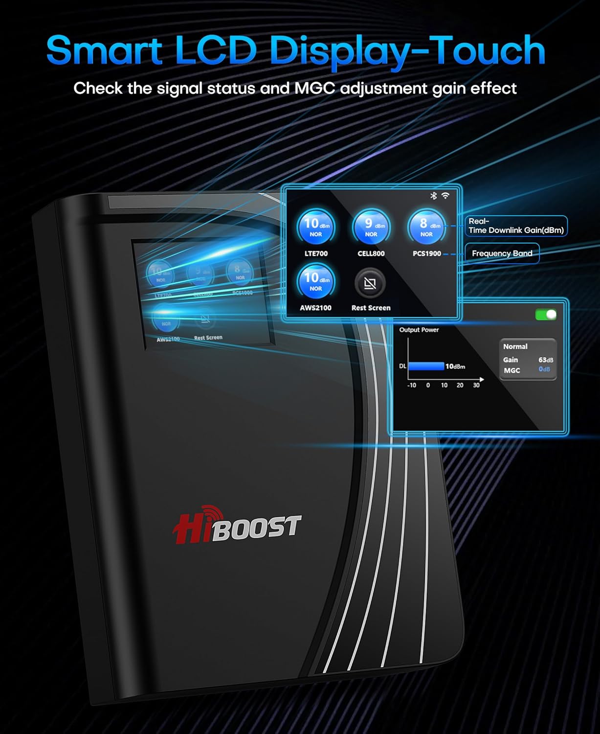 Cell Phone Booster for Multiroom, Boost Cellular Signal Cover to 1,2000 Sq Ft with 2 Indoor (Built-in 1) Antennas and Touch Display 72dB Gain for Homes and Offices 2-Story, Support All U.S Carriers