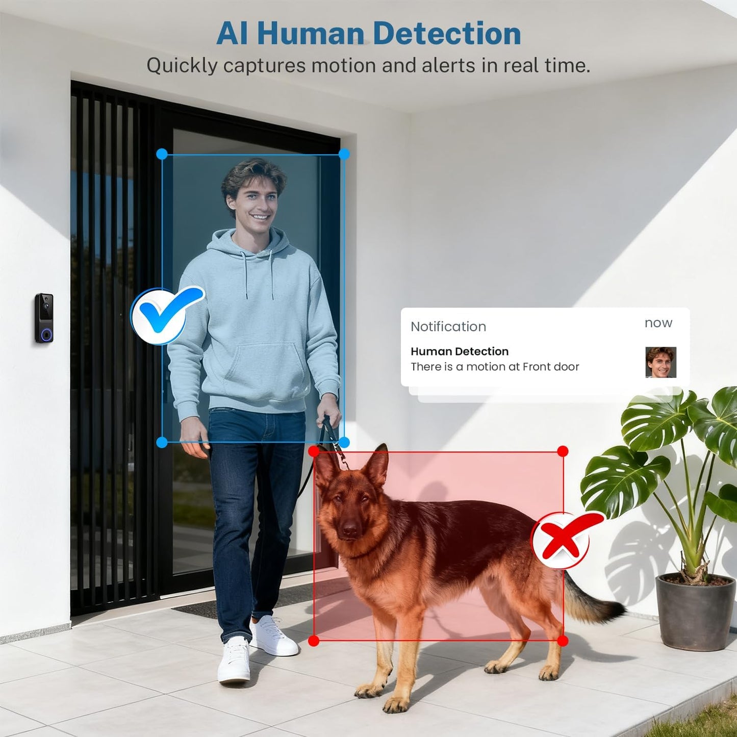 SoraNari Wireless Doorbell Camera,1080P HD, Motion Detection, Two-Way Audio, Live View, Night Vision, Cloud Storage, Battery Powered, 2.4GHz Wi-Fi Only