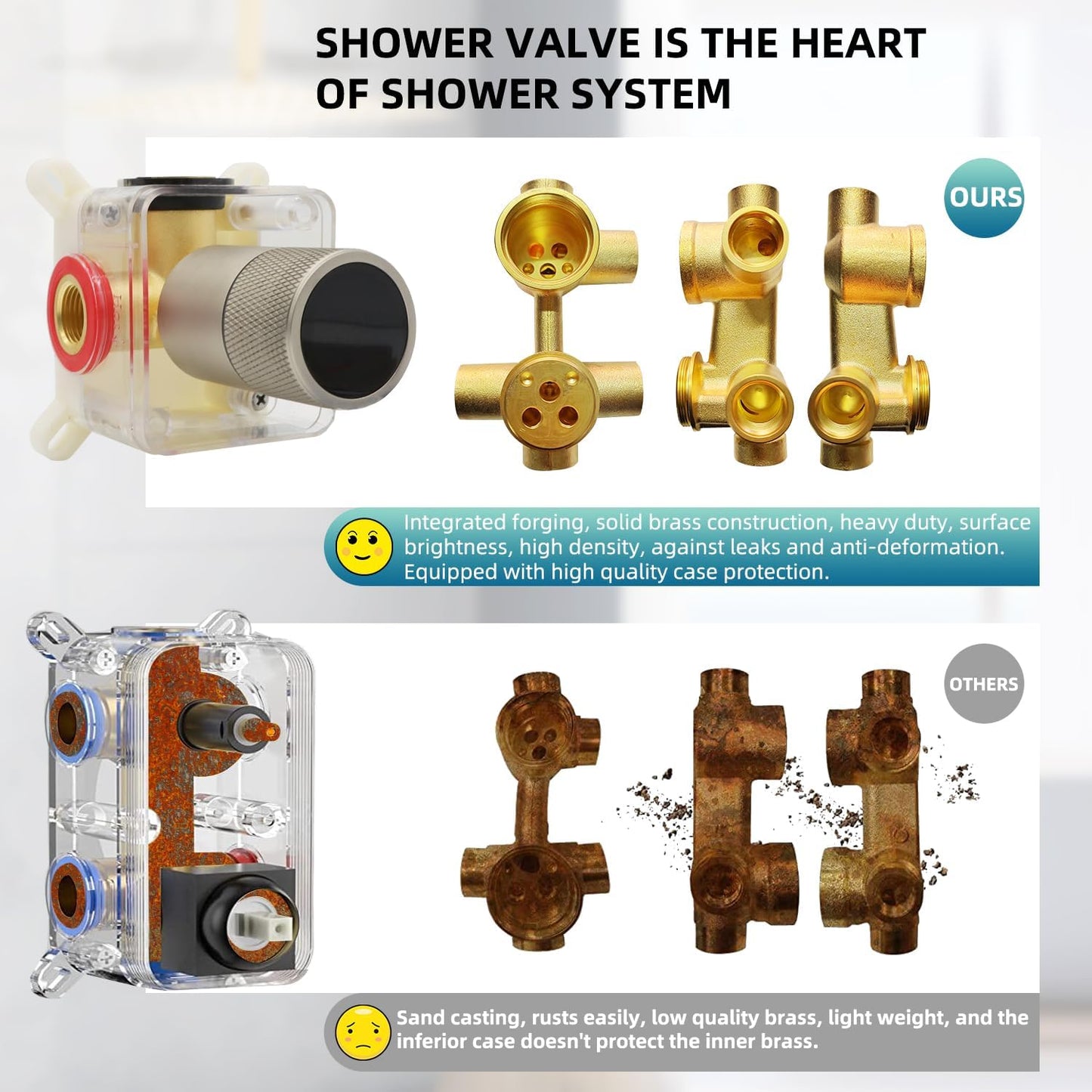 Digital Display Shower Valve Shower Valve Single Way Shower Diverter Valve Shower Mixing Valve Can Use All the Time Brushed Nickel