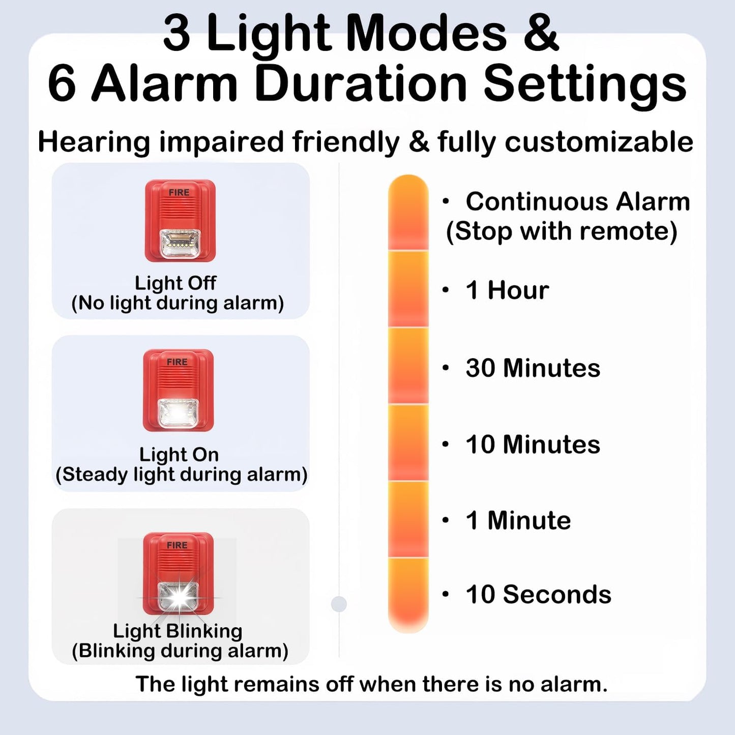 Wireless Door Chime Sensor, When Door Opens, 2,000 FT Range, Voice Alert, Entry Alarm for Business/Home/Kids, Ringer Alert 2 Sensors + 1 Receiver, 6 Adjustable Volume 7 Chimes, 10+ Years Battery