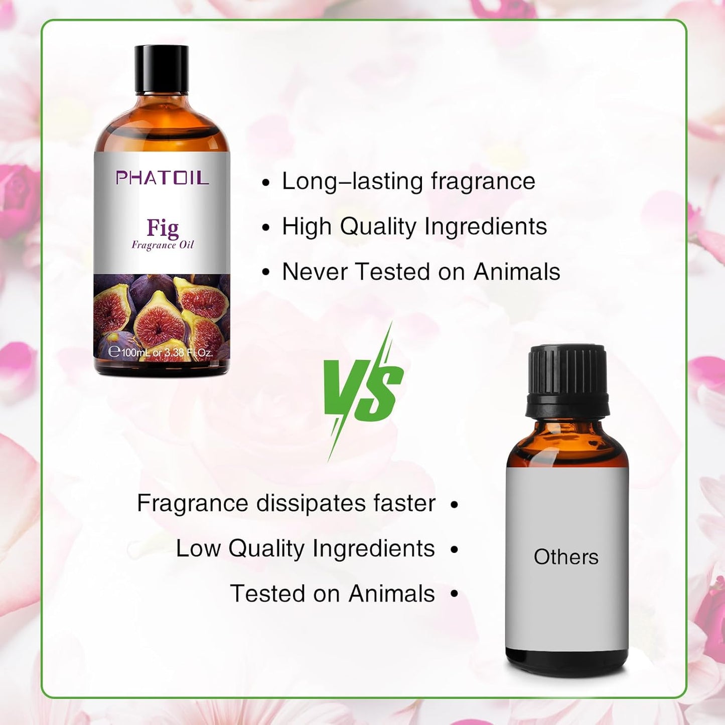 PHATOIL 3.38FL.OZ Fig Fragrance Oils for Aromatherapy, Essential Oils for Diffusers for Home, Perfect for Diffuser, Yoga, Skin Care, DIY Candle and Soap Making - 100ml