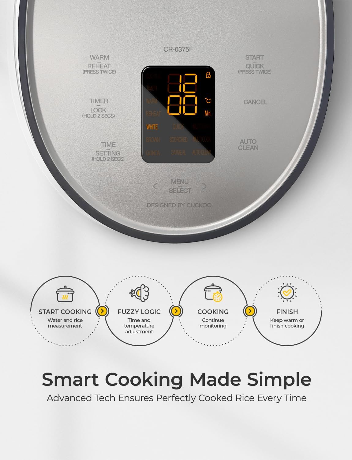 CUCKOO Micom Rice Cooker 3-Cup Uncooked / 6-Cup Cooked with Nonstick Inner Pot, Small Rice Maker with 8 Menu Options, Fuzzy Logic Technology, Auto Clean, Quick Rice Mode, Gray (CR-0375FG)