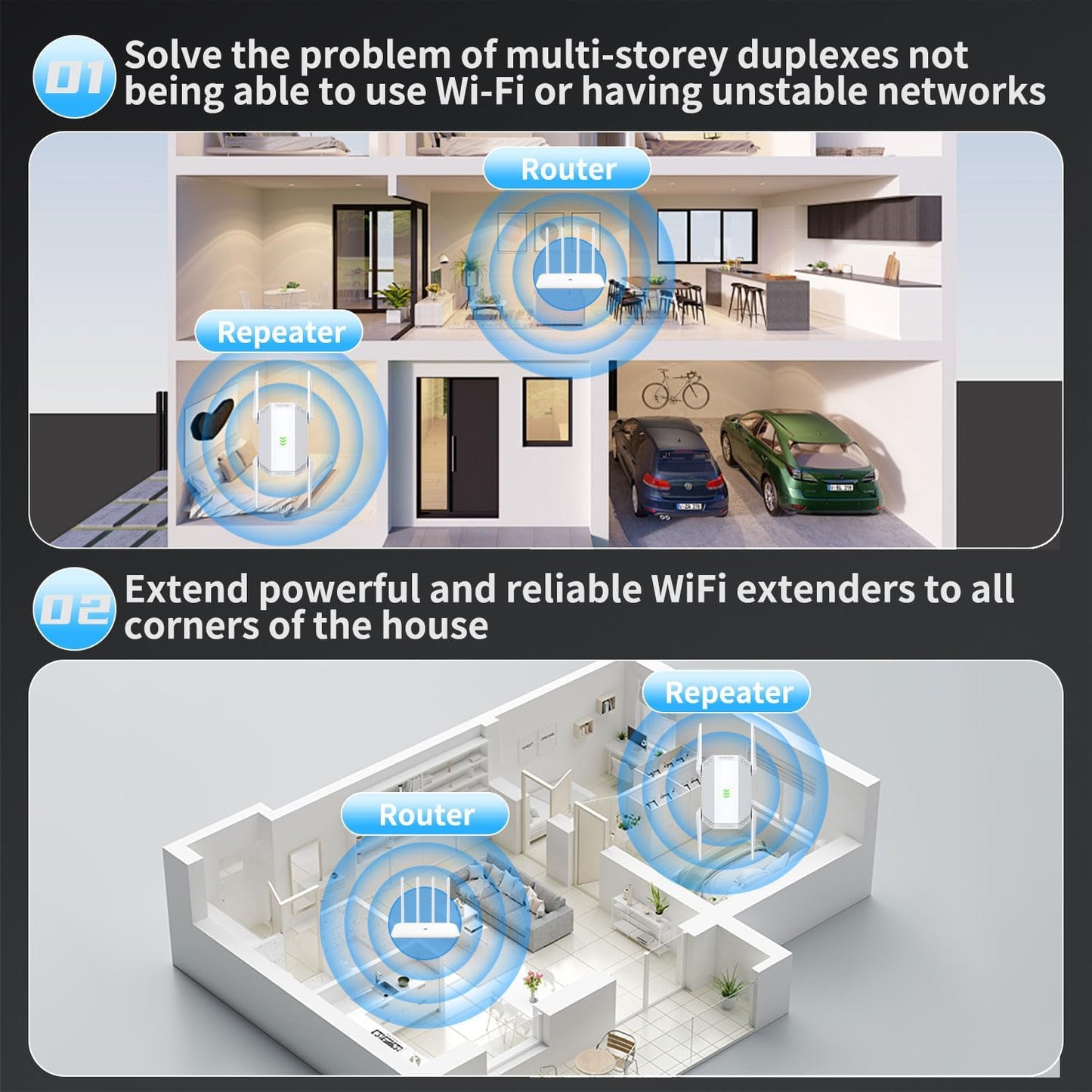 WiFi Extender Signal Booster, Dual Band Long Range Covers Up to 20000 Sq.Ft, Internet Booster for Home & Outdoor, Works with All Router, with Ethernet Port, Quick Setup WiFi Repeater