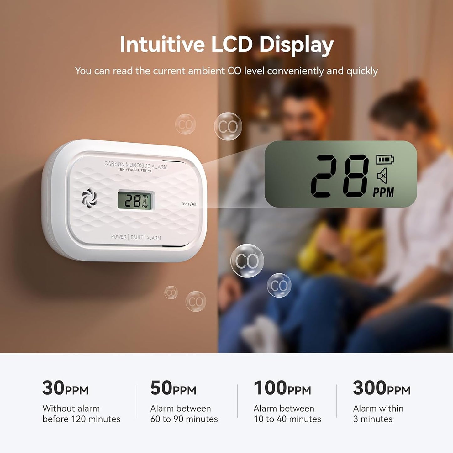 4 Packs Carbon Monoxide Detectors,10 Year Battery Carbon Monoxide Alarm, CO Detector with LCD Display, 3 LED Lights CO Alarm for Home