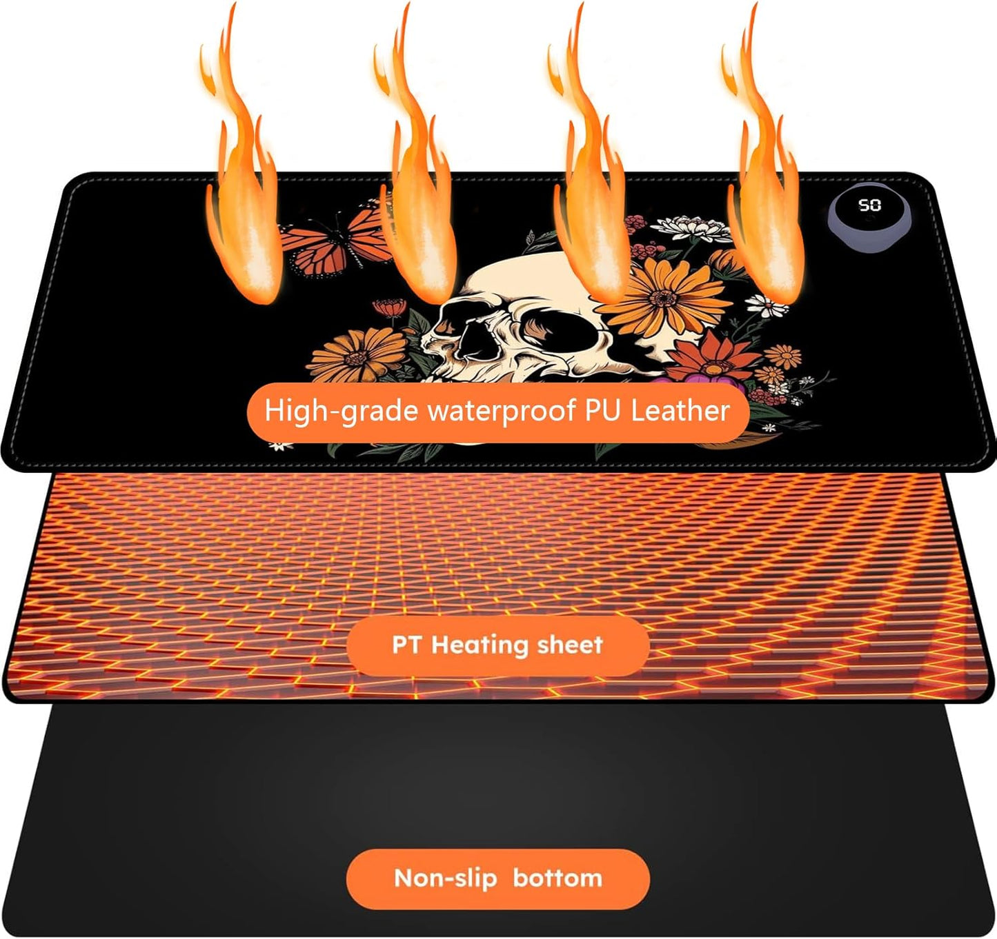 Heated Mouse Pad with 3 Levels Heated & 3 Hours Auto Shut-Off Mouse Pad for Warming Hands in Office Home, 23.6" x 14.2"Large Safe Desk Mat Hand Warmer，Art Skull