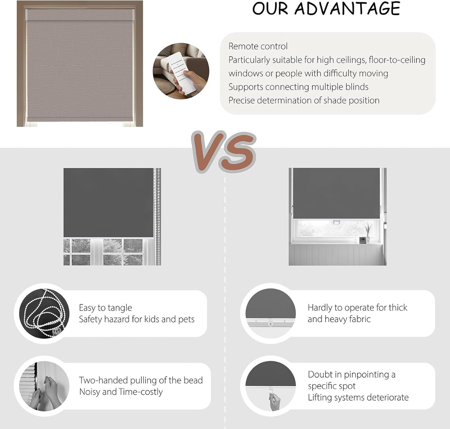 Motorized Roller Blinds with Remote, 100% Blackout Automatic Roller Shades for Bedroom, Bathroom, and Living Room, Customized Size, Woven Tapestry Brown