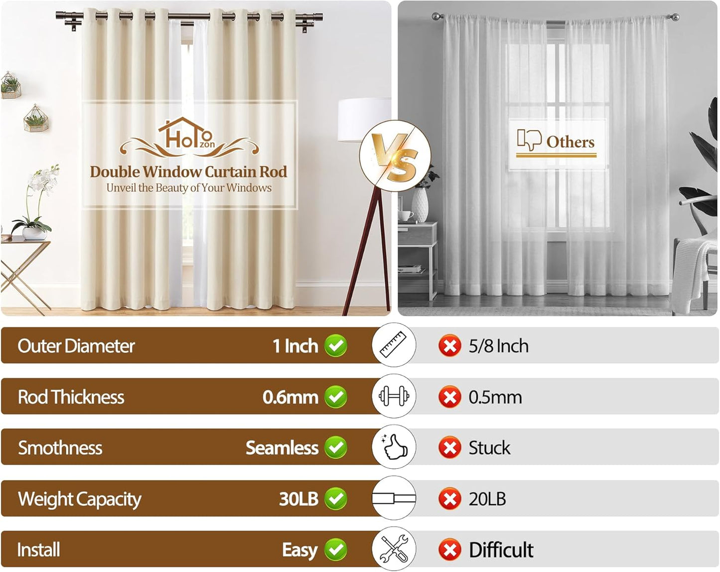 Double Curtain Rod 72 to 144 Inch, HOTOZON 1 Inch Heavy Duty Curtain Rods for Windows, Telescoping Double Drapery Rod with Simple Cap Finials, Bronze