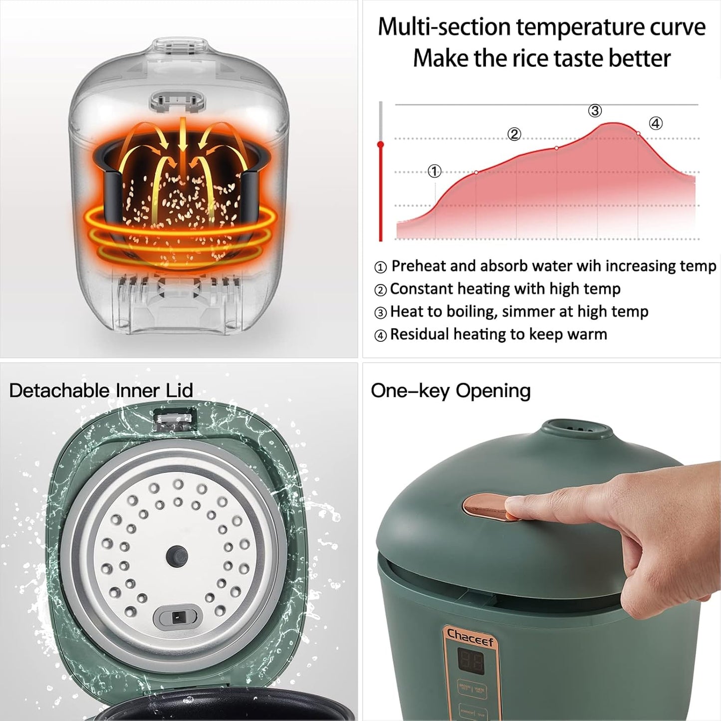 CHACEEF Mini Rice Cooker 2 Cups Uncooked, 1.2L Rice Cooker Small, Portable Non-Stick Small Travel Rice Maker, BPA Free, Smart Control Multifunction Cooker with 24 Hours Timer Delay & Keep Warm Function, Green