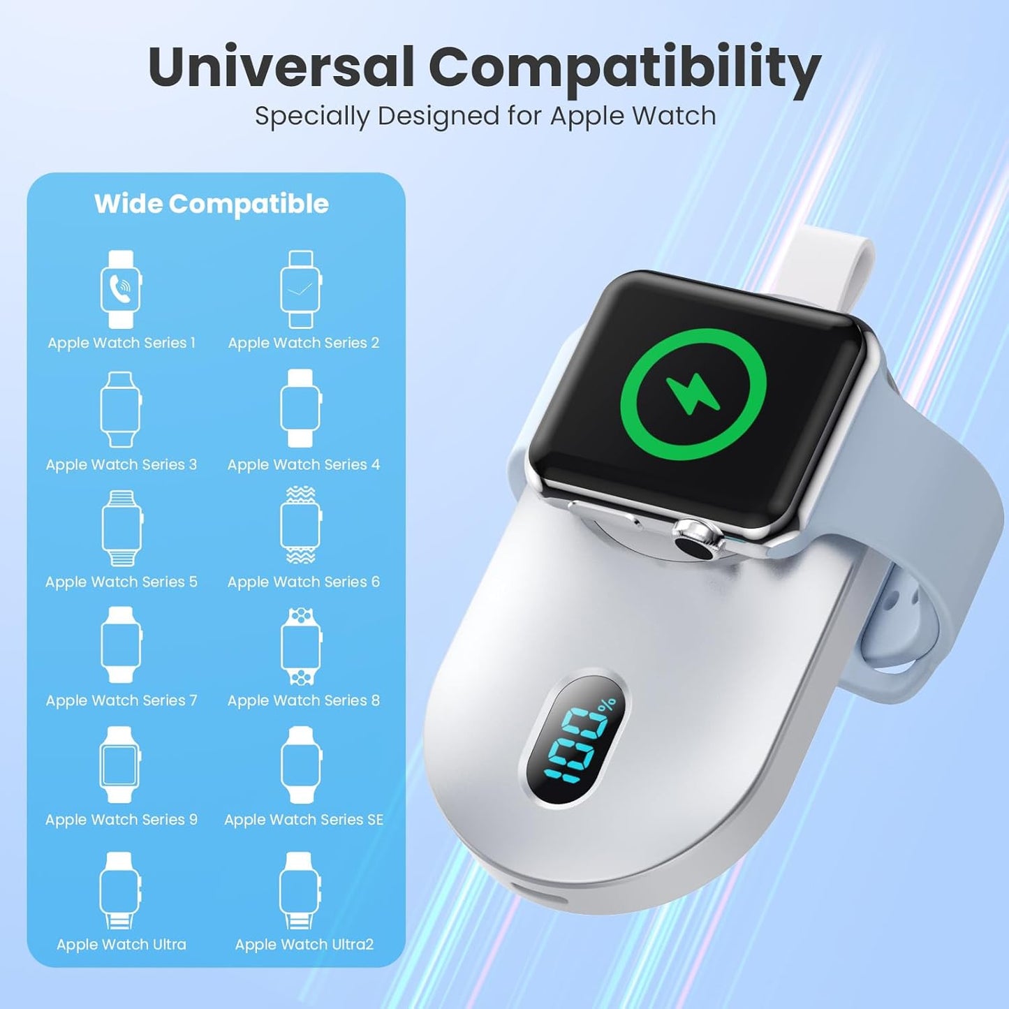 [2-Pack]Portable Charger for Apple Watch Series,Compact Wireless Magnetic iWatch Charger,2800mAh Fast Charging Power Bank for Apple Watch Series 10/9/8/7/6/SE/5/4/ 3/2/1/Nike/Ultra/Ultra 2-Black+White