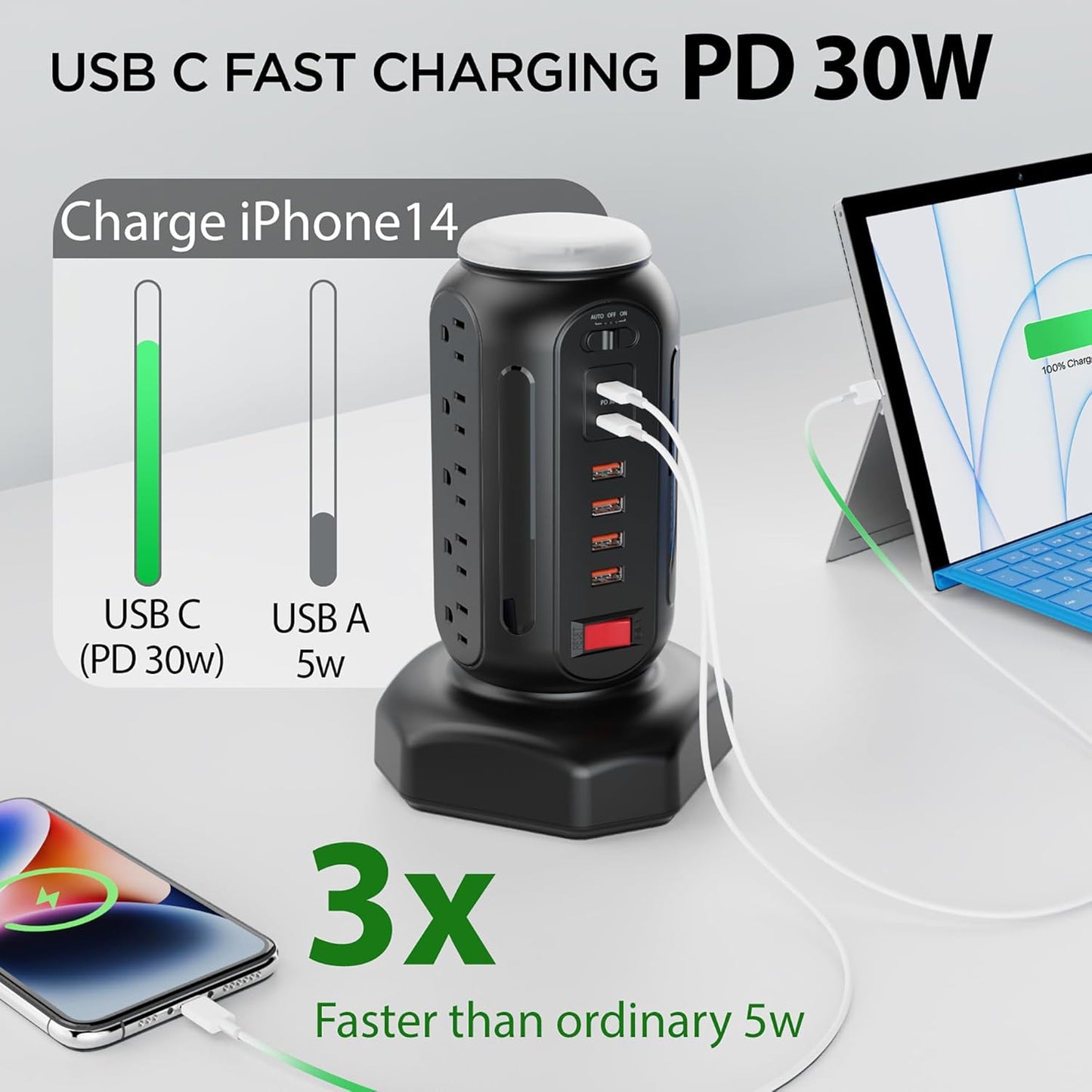 PD 30W Fast Charging Power Strip, with Surge Protector, RGB Night Light, 15 Outlets Power Tower, 2 Type C and 4 USB Ports, Space Saving, Retractable Extension Cord 6.5ft for Home (Black)