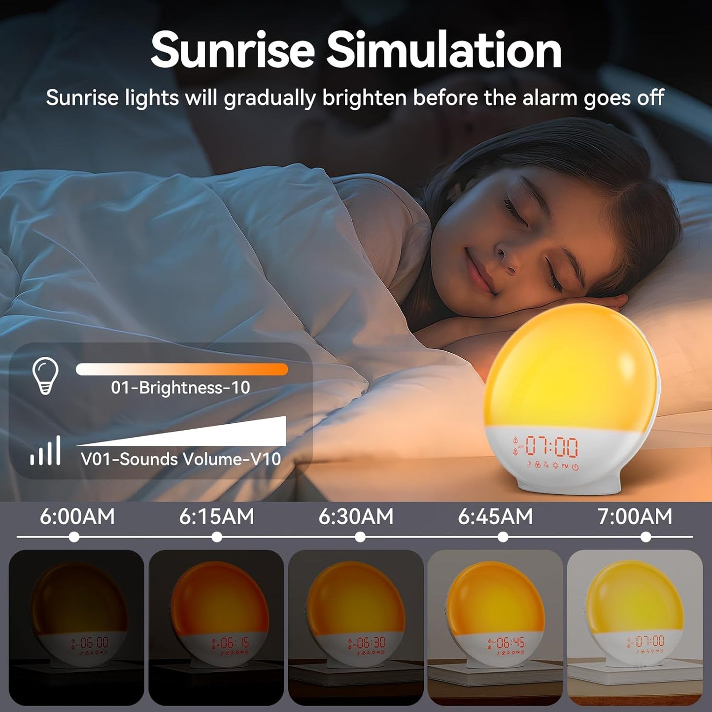 Wake Up Light Sunrise Alarm Clock with 10,000 Lux Therapy Light, White Noise Machine, Sleep Aid, 11 Soothing Colors, Dual Alarms & Snooze
