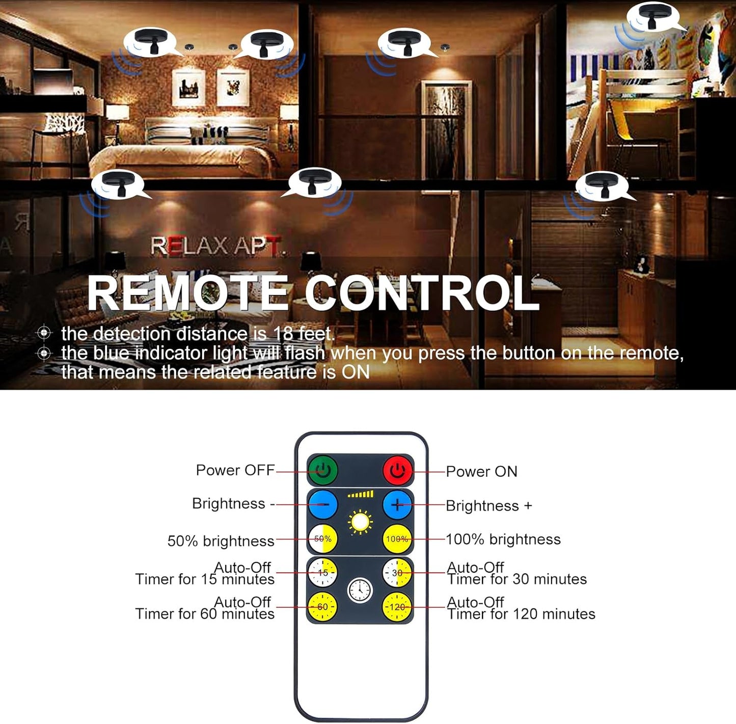LED Spotlights, Battery Powered Picture Lights, Uplighting Indoor, Puck Light with Remote, Plant & Wall Art Display Dartboard Closet Spotlights, Black