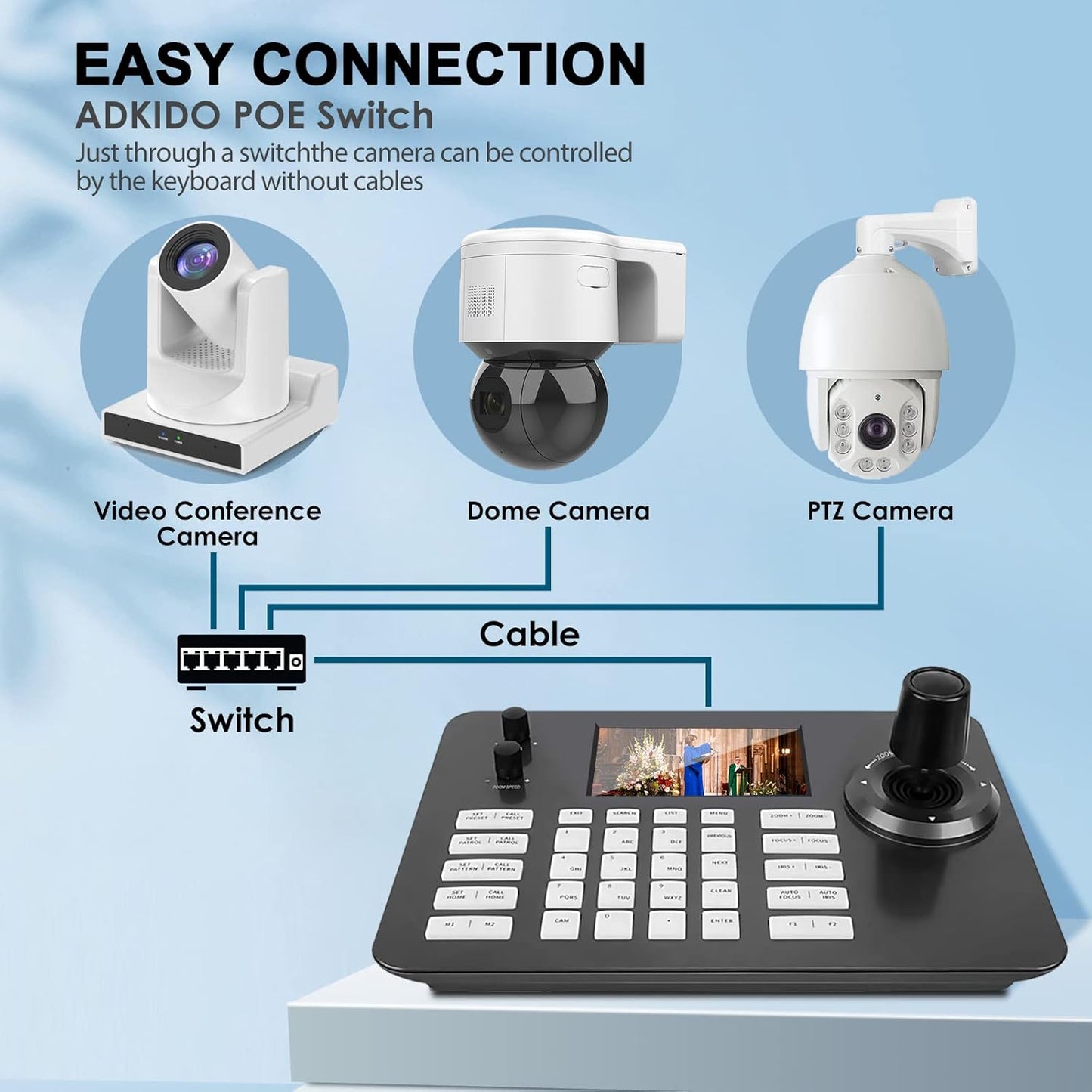 PTZ Controller,Camera Controller POE Network 4D Joystick Decoding Keyboard with 5 Inch LCD Screen Compatible with Dome IP Camera
