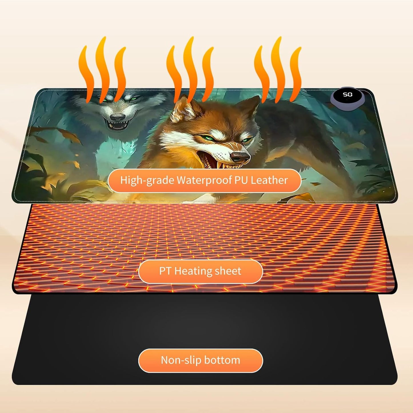 Small Heated Desk Pad 23.6" x 14.2" – Compact Electric Mouse Pad with 3 Heating Levels, Auto Shut-Off, Waterproof PU Surface, Plug-in Warmer for Office or Home Use, Forest Wolves