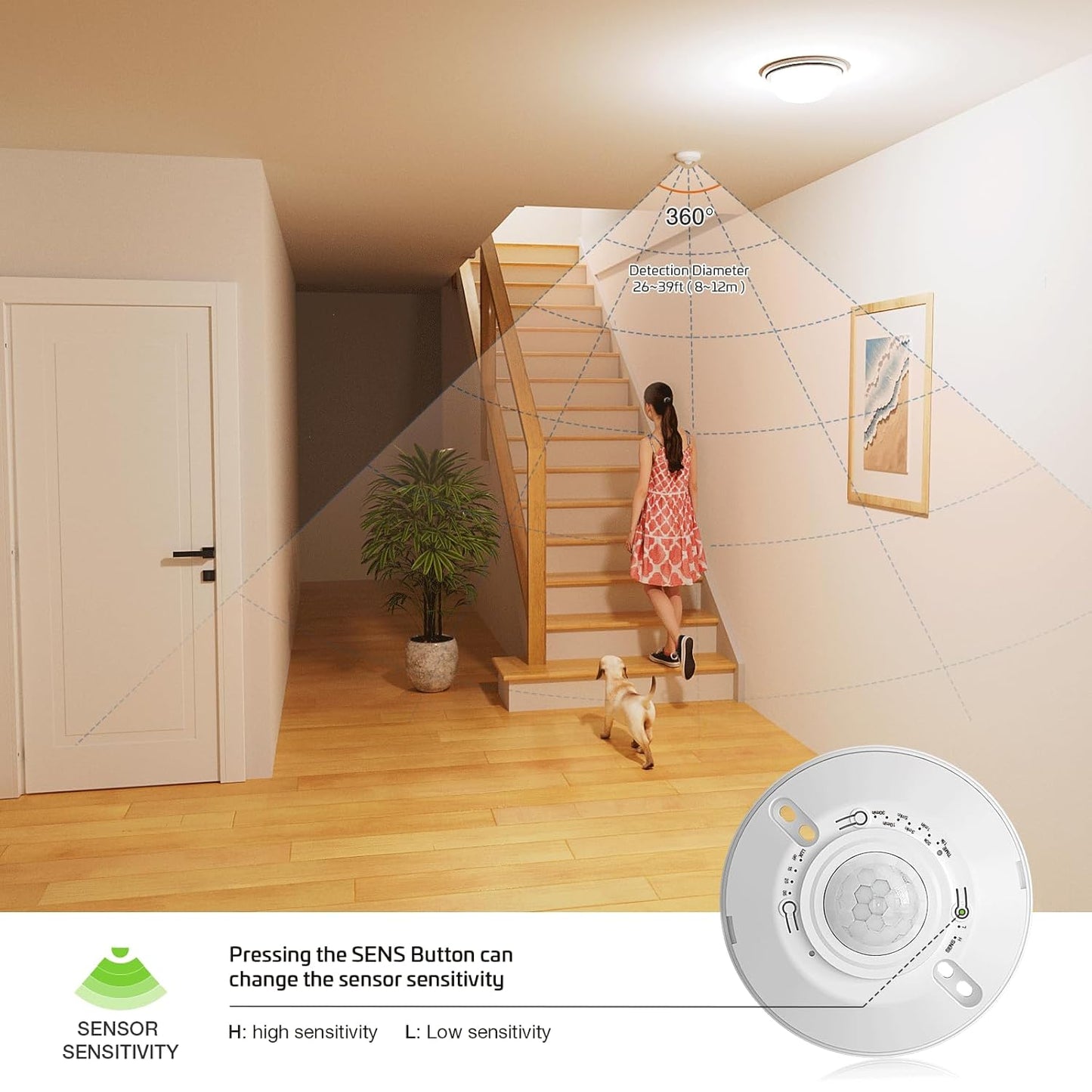 RAYZEEK Ceiling Sensor Light Switch,360 Degree Occupancy Sensor,10A,120V Hard-Wired Motion Sensor,High Sensitive Motion Sensor Detector Light Switch,Neutral Wire Required,Commercial/Industrial Grade