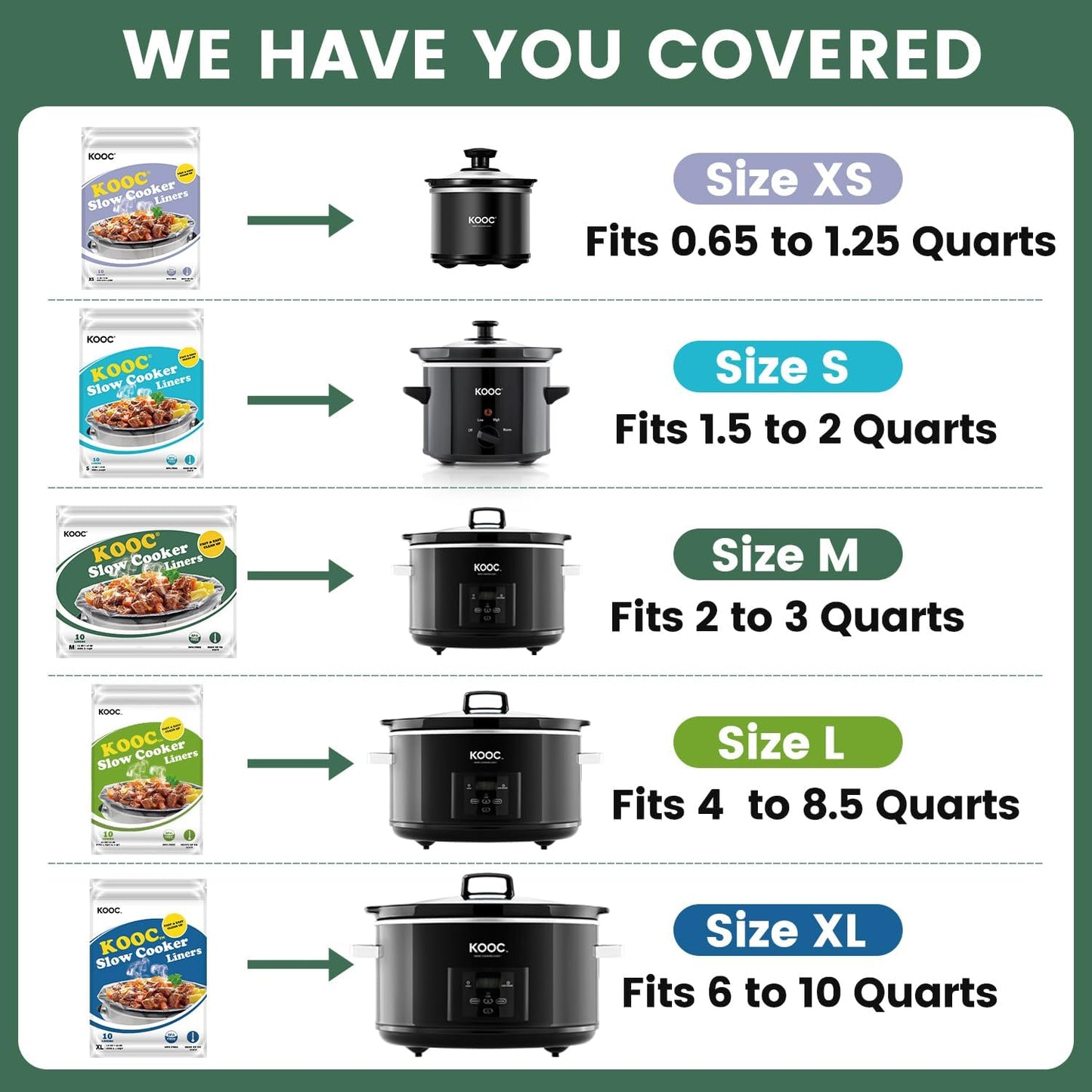 KOOC Slow Cooker Liners 11"x17" 20 count Middle Size Disposable Plastic Bags Pot Liners Cooking Bags Fit 3 qt to 4 qt Pot BPA Free