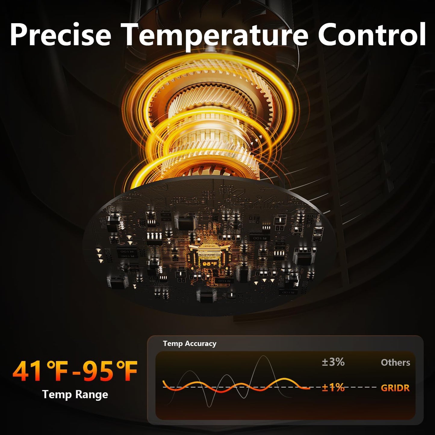 Space Heater Large Room, 23" Space Heaters for Indoor Use, 1500W PTC Ceramic Electric Heater with Thermostat and Remote, 80° Oscillation, 12H Timer, Quiet Portable Heater for Office Bedroom