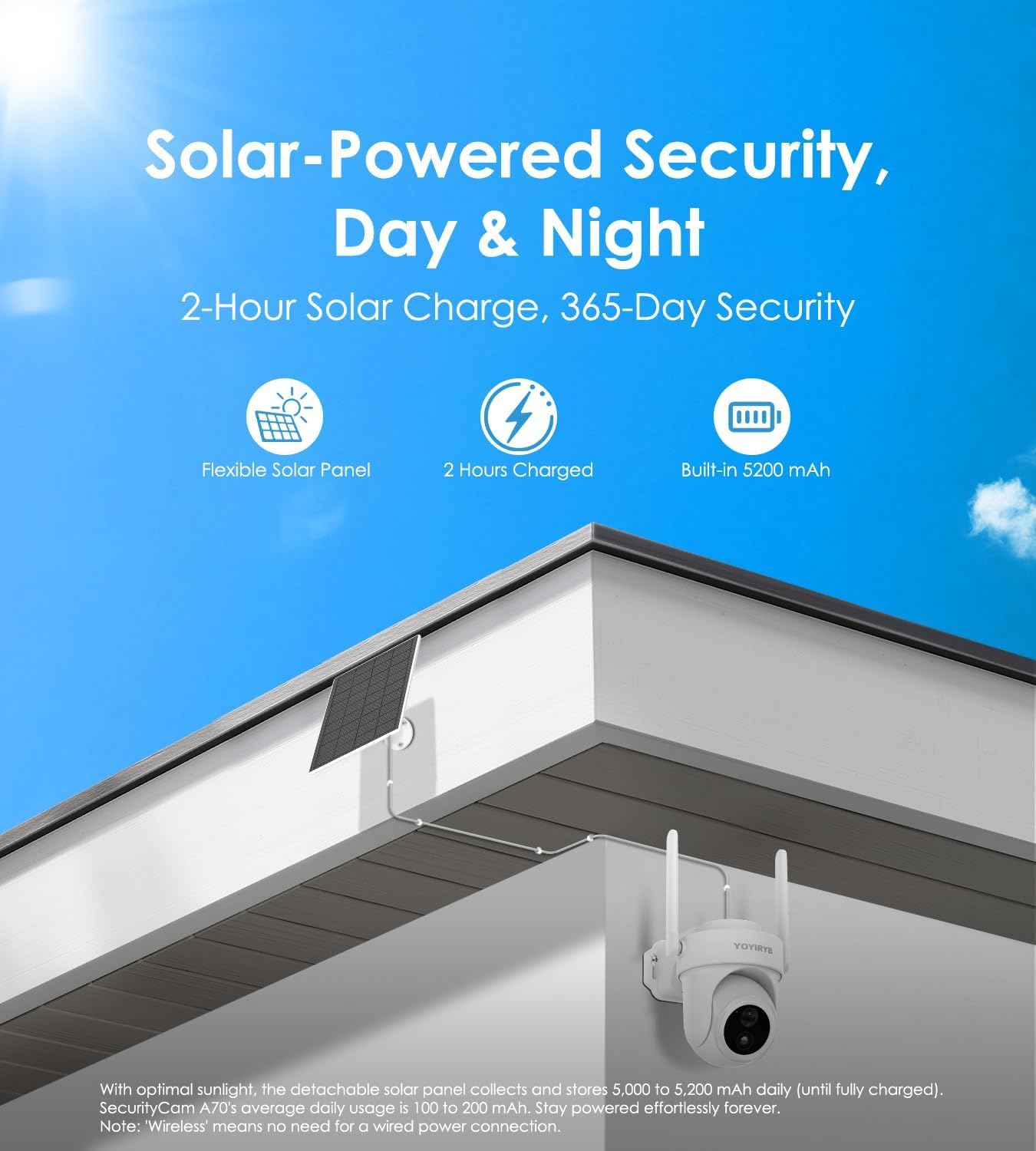 4K Security Cameras Wireless Outdoor, No Subscription, Works in -14°F Cold [2025 New] Solar-Powered Home Security Camera System with 360° Auto Tracking, Color Night Vision, 5G & 2.4G WiFi, Easy Setup