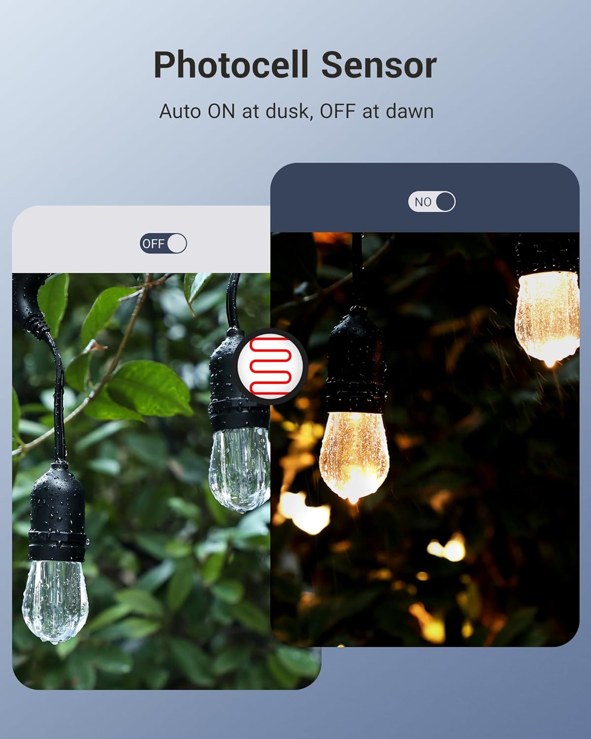 DEWENWILS Outdoor Timer for Lights, Waterproof Outlet Timer with 2 Grounded Electrical Outlets, for Christmas, 15A 1/2HP, UL Listed