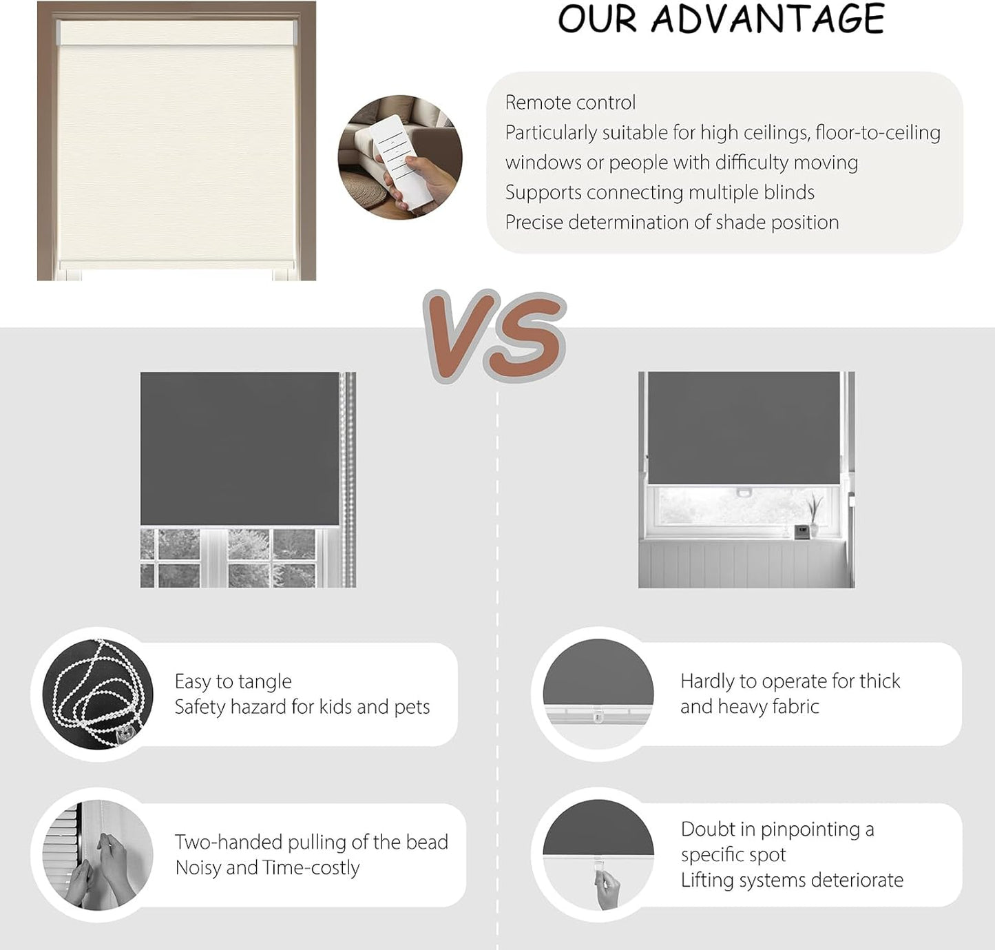 Motorized Roller Blinds with Remote, 100% Blackout Automatic Roller Shades for Bedroom, Bathroom, and Living Room, Customized Size, Tree Ring Beige