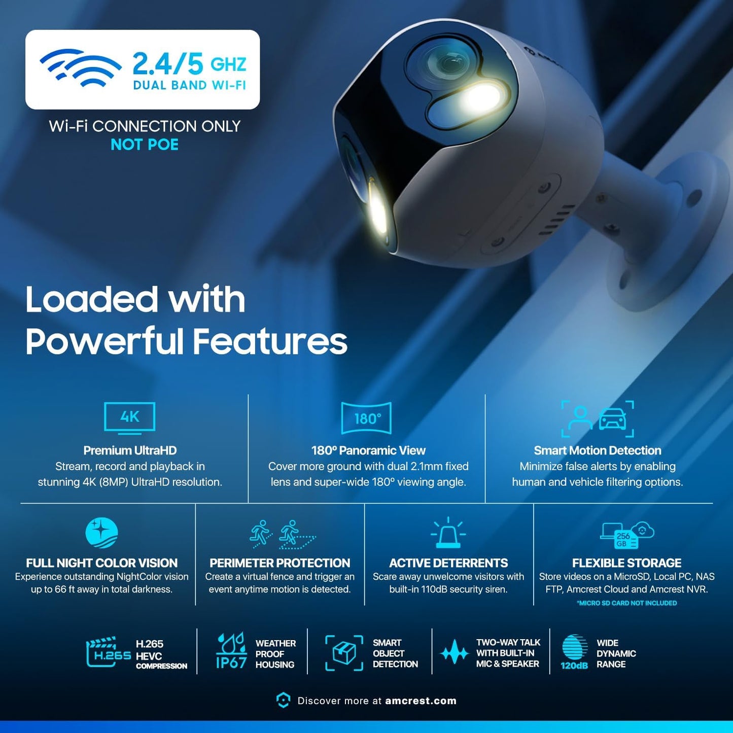 Amcrest Dual-Lens 4K (8MP) Outdoor Security WiFi Camera, 2 x 4MP Lenses WiFi AI Bullet IP Camera, Dual-Band 2.4Ghz & 5Ghz, Face Detection, Panoramic 180° FOV, 4K@15fps IP8M-DLB2998W-AI (White)