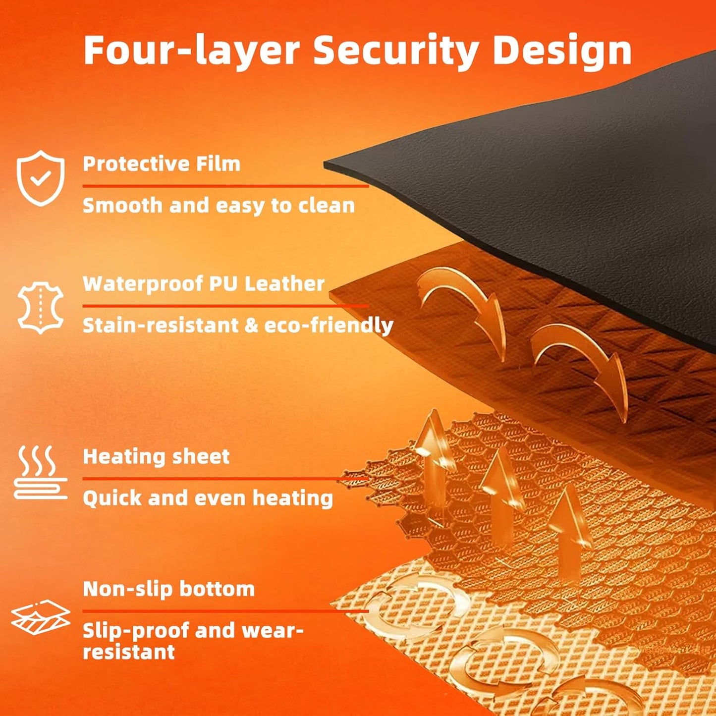 Ysenchan Heated Desk Pad with 5 Heat Levels & Auto Shut-Off – Large PU Leather Mouse Pad, Keyboard Mat & Writing Surface, 31.5" x 13", Black