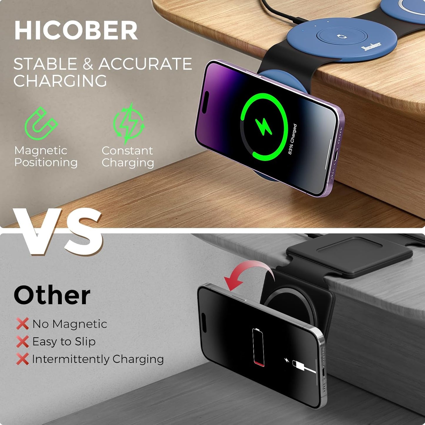 Hicober 3 in 1 Charging Station for Apple Multiple Devices, Foldable Travel Wireless Charger 18W for iPhone Air 17 16 15 14 13 Pro Max Plus &Apple Watch Series/Airpods Light Blue