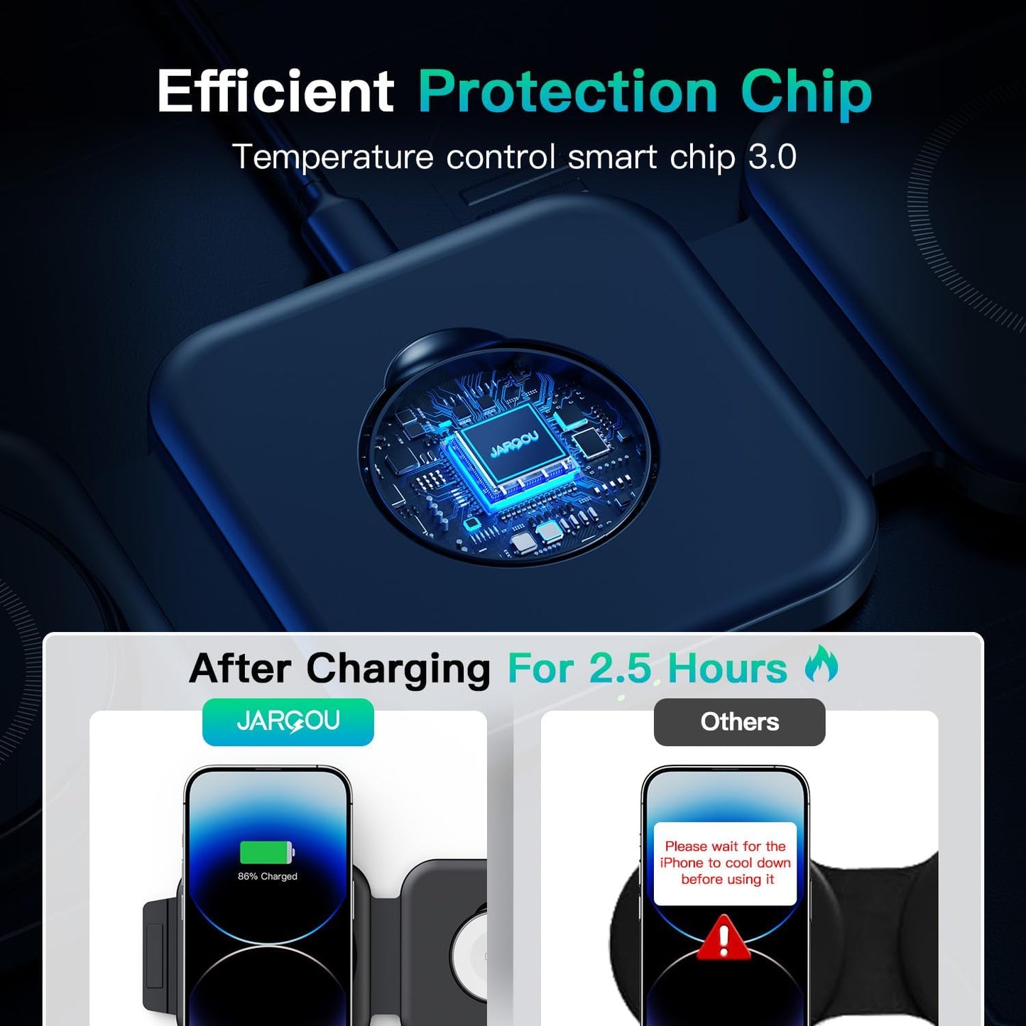 JARGO 3 in 1 Wireless Charging Station for Apple Devices, Foldable iPhone Charging Station for iPhone 17/16/15/14/13/12, Apple Watch & AirPods with Magsafe, Travel Essentials Wireless Charger (Black)
