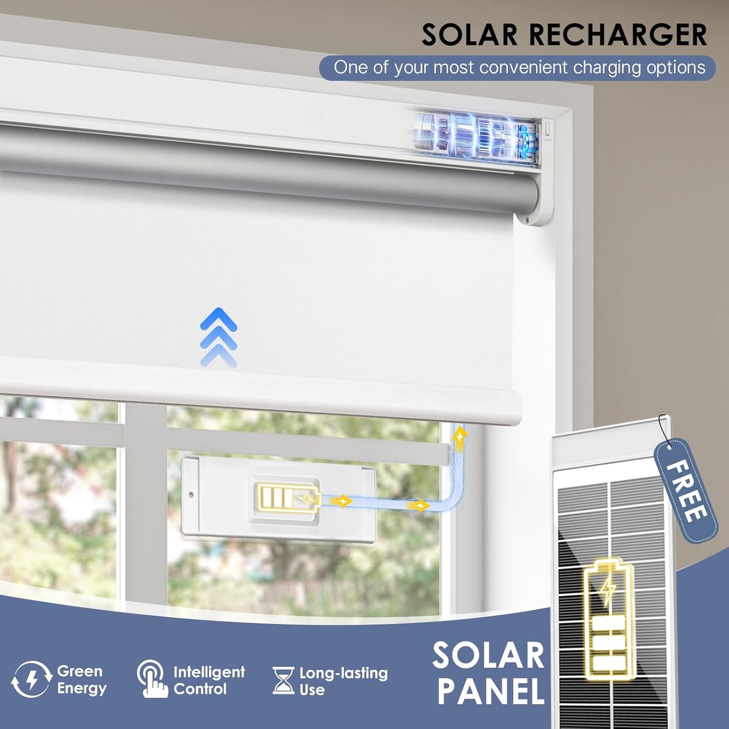 Motorized Blackout Smart Roller Blinds with Remote Control & Solar Panel - Automatic Electric Shades for Windows, Compatible with Alexa - White,33¾"W*72" H