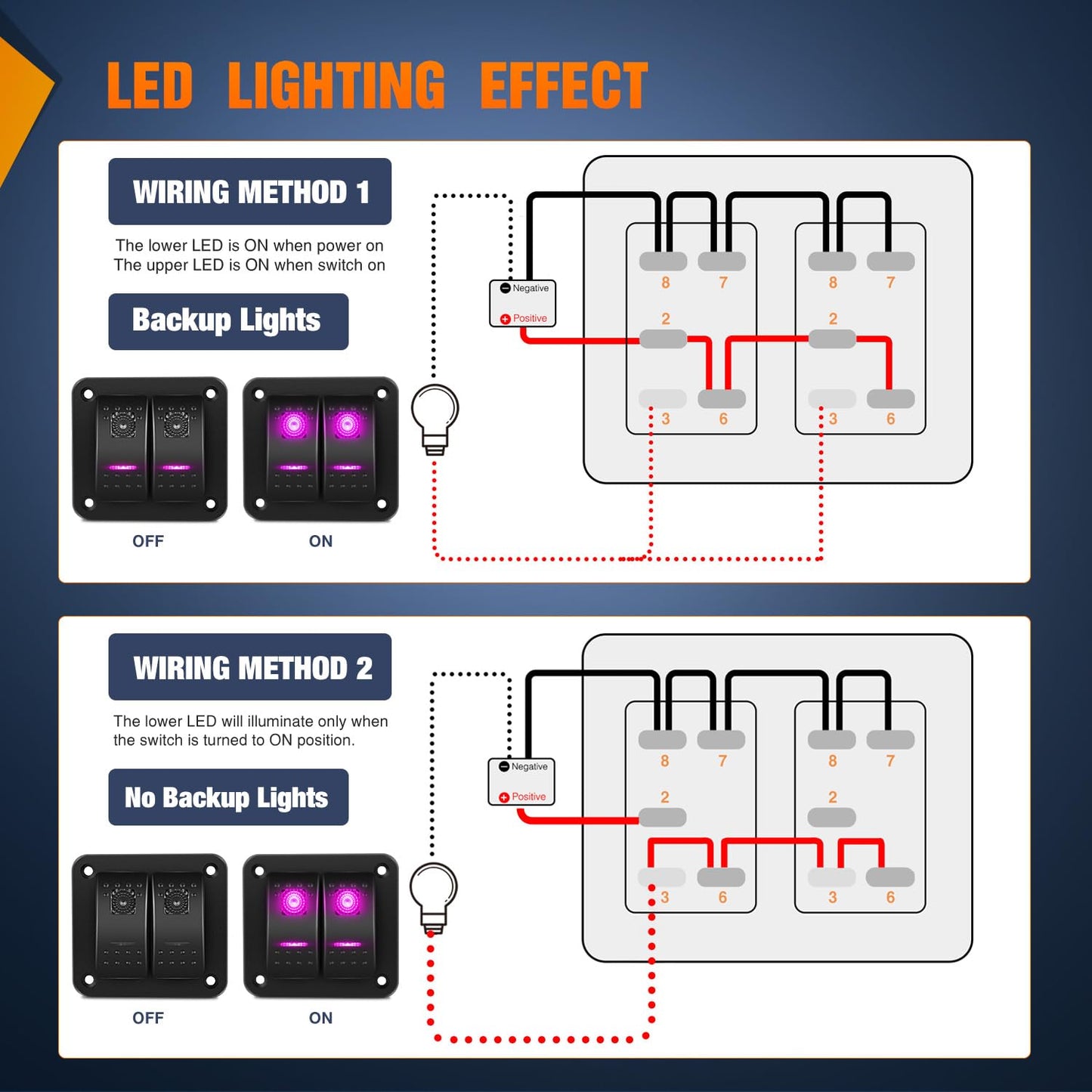 Nilight 4 Gang Rocker Switch Panel with Purple LED Light 5 Pin On Off Pre-Wired Aluminum Toggle Switches Waterproof for 12V/24V Cars Marine Boats ATVs Trailers RV Trucks